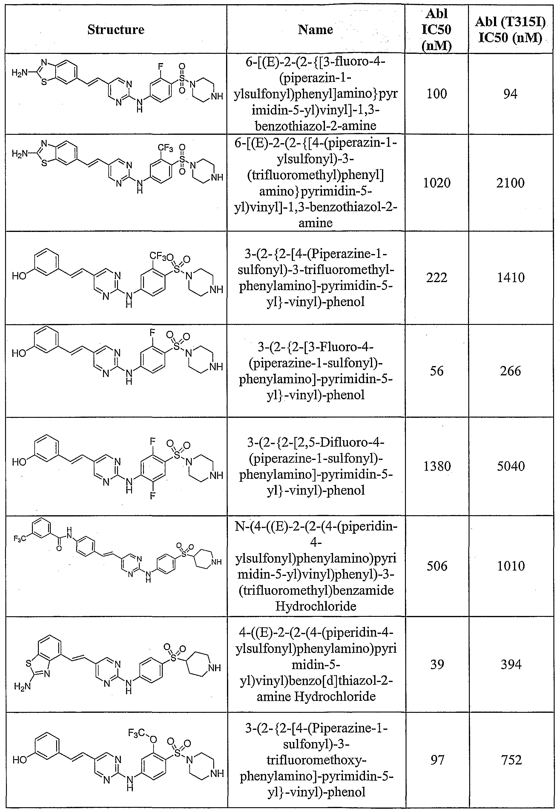 Figure imgf000307_0001