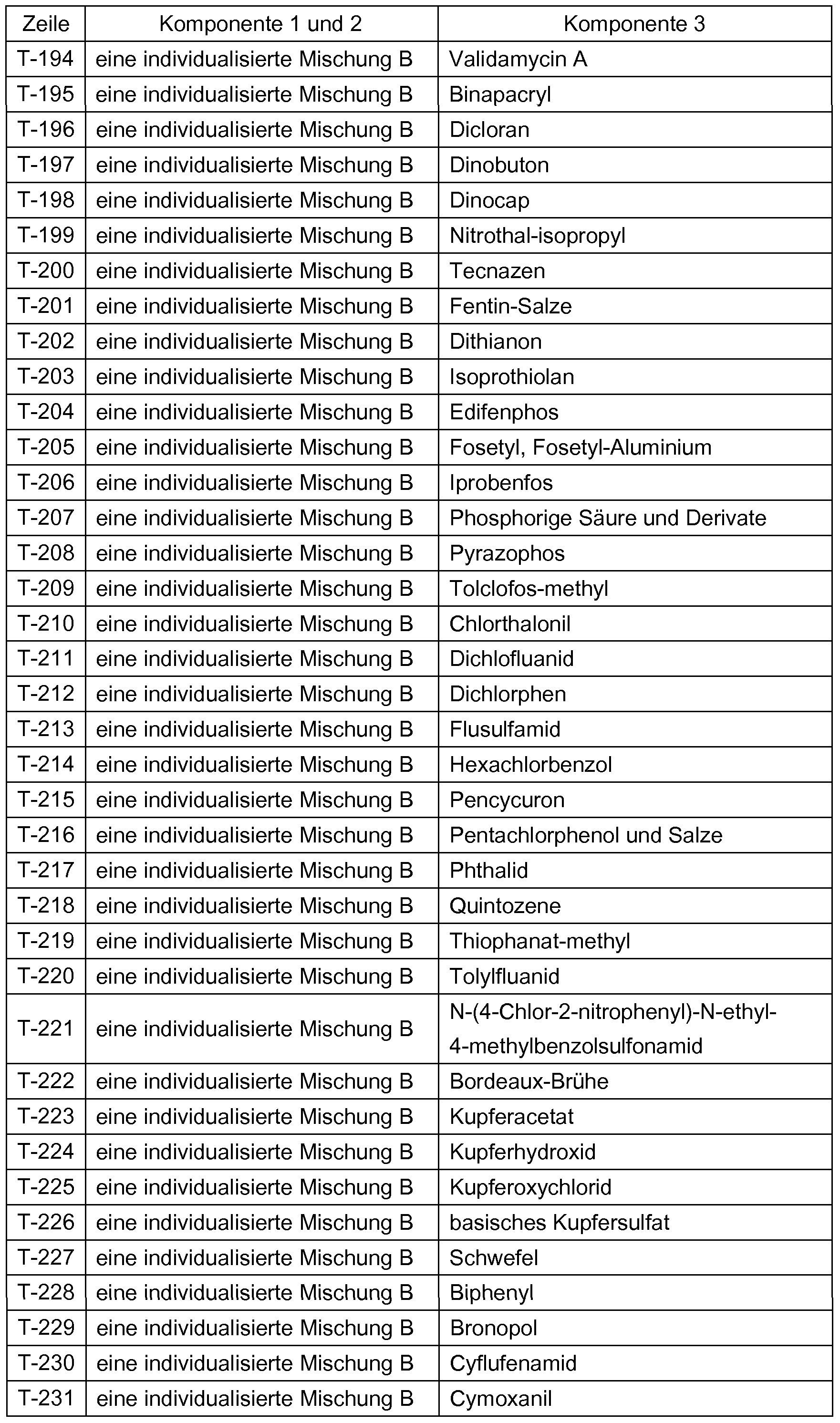 Figure imgf000076_0001