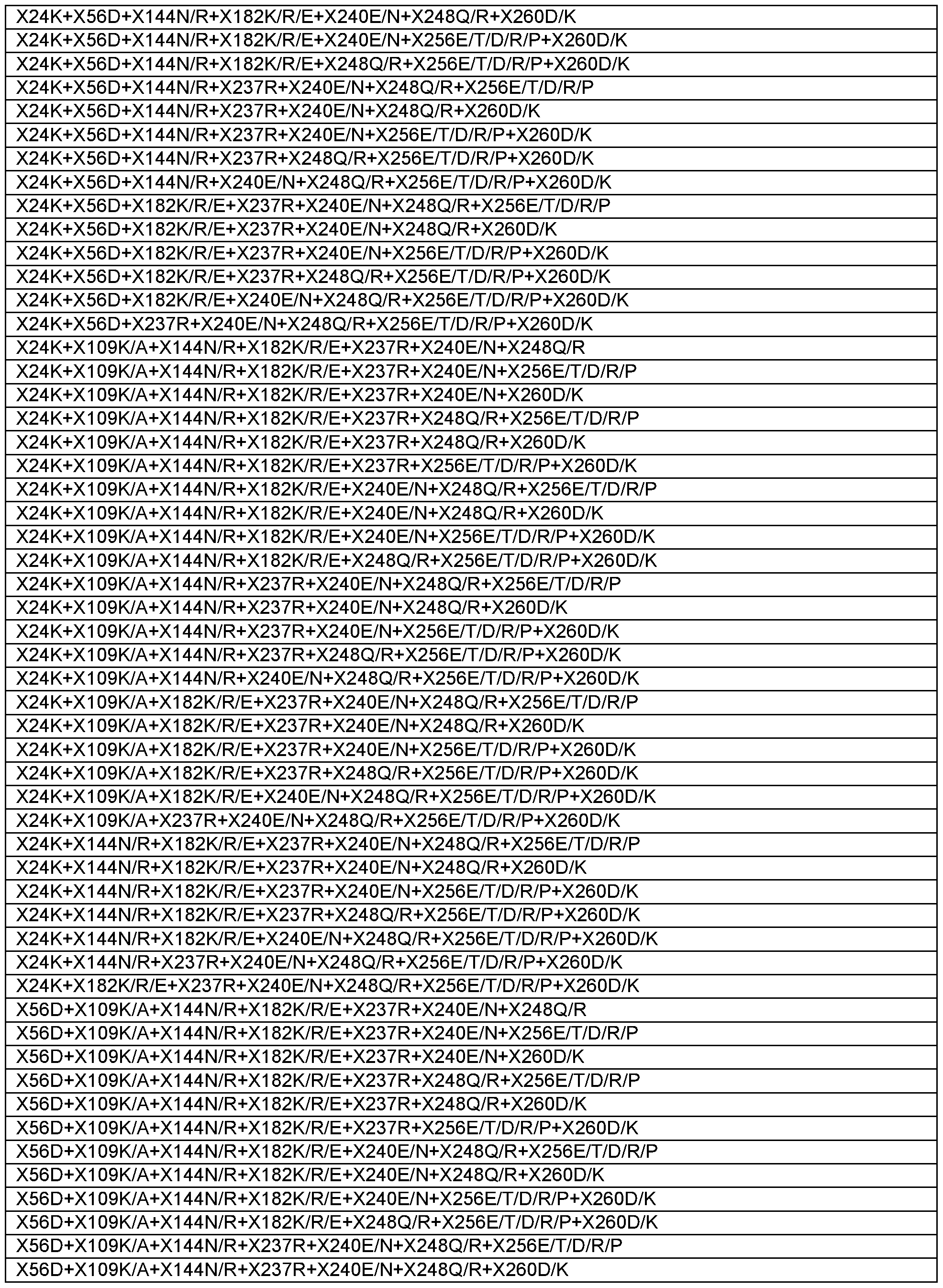 Figure imgf000047_0001