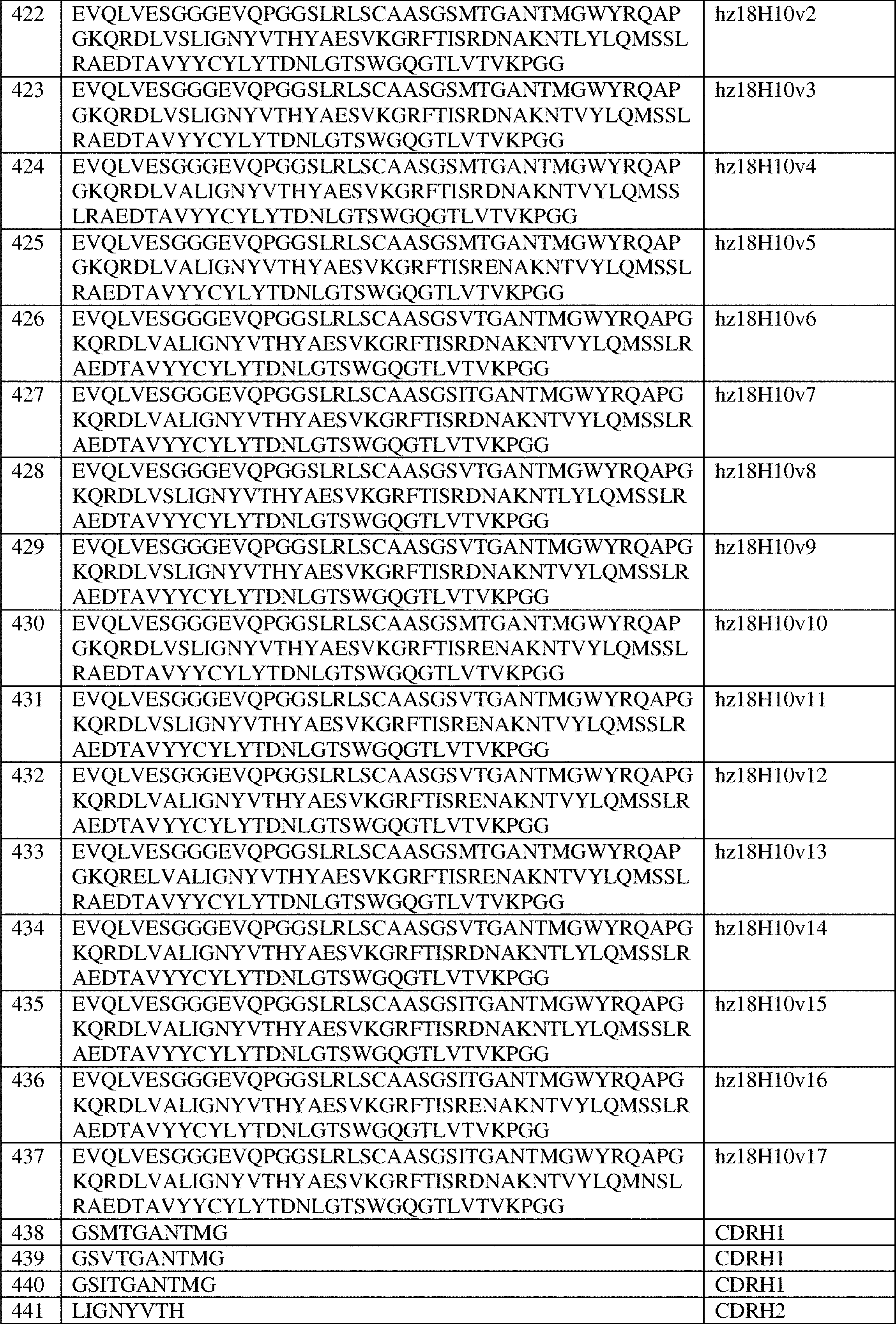 Figure 2022512684000122