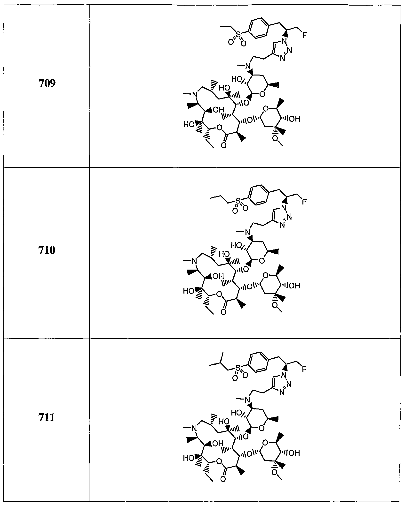 Figure imgf000284_0001