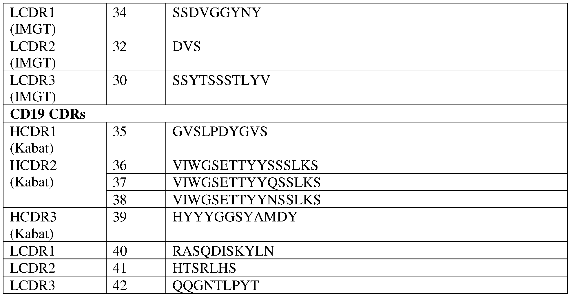 Figure imgf000092_0001