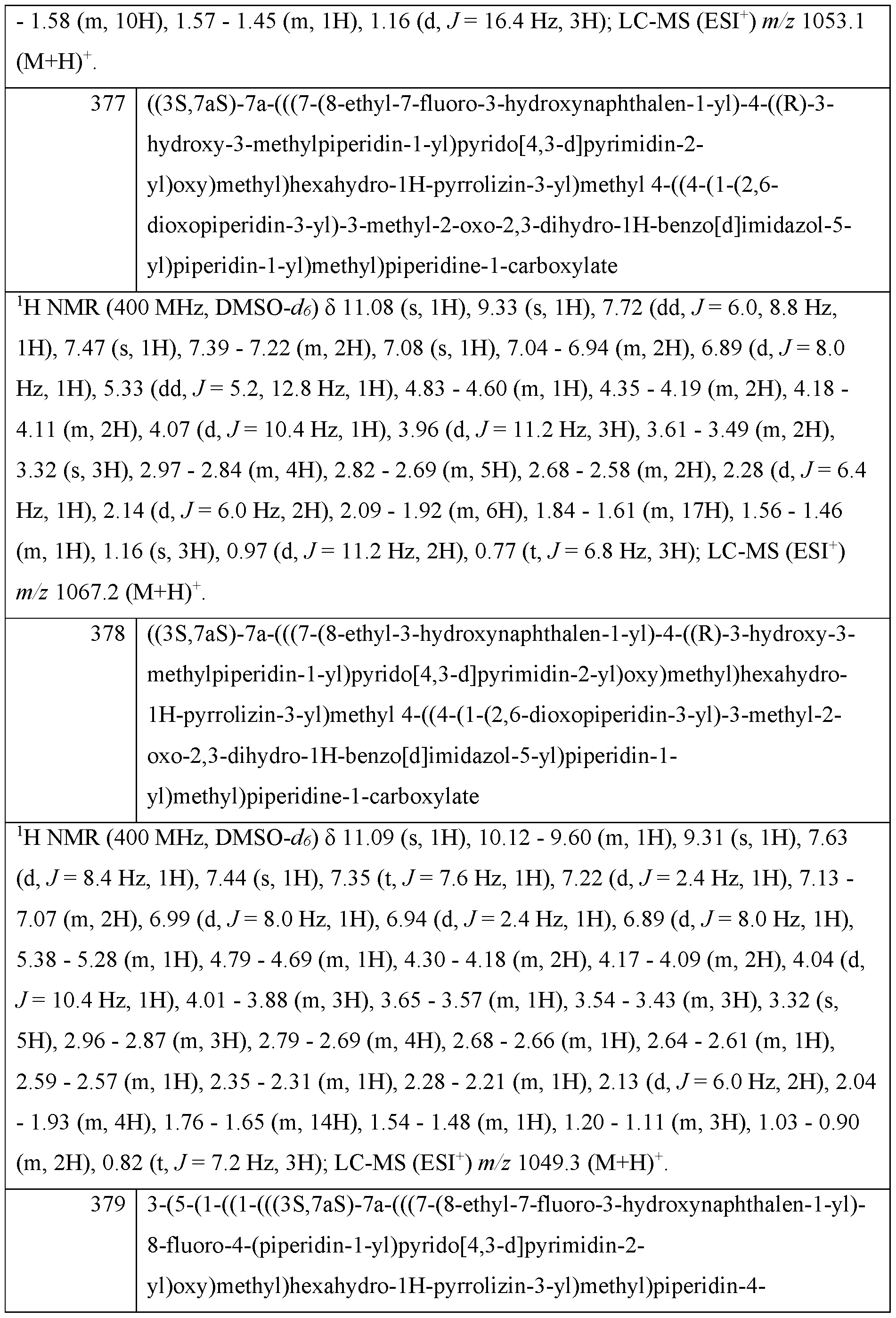 Figure imgf000409_0001