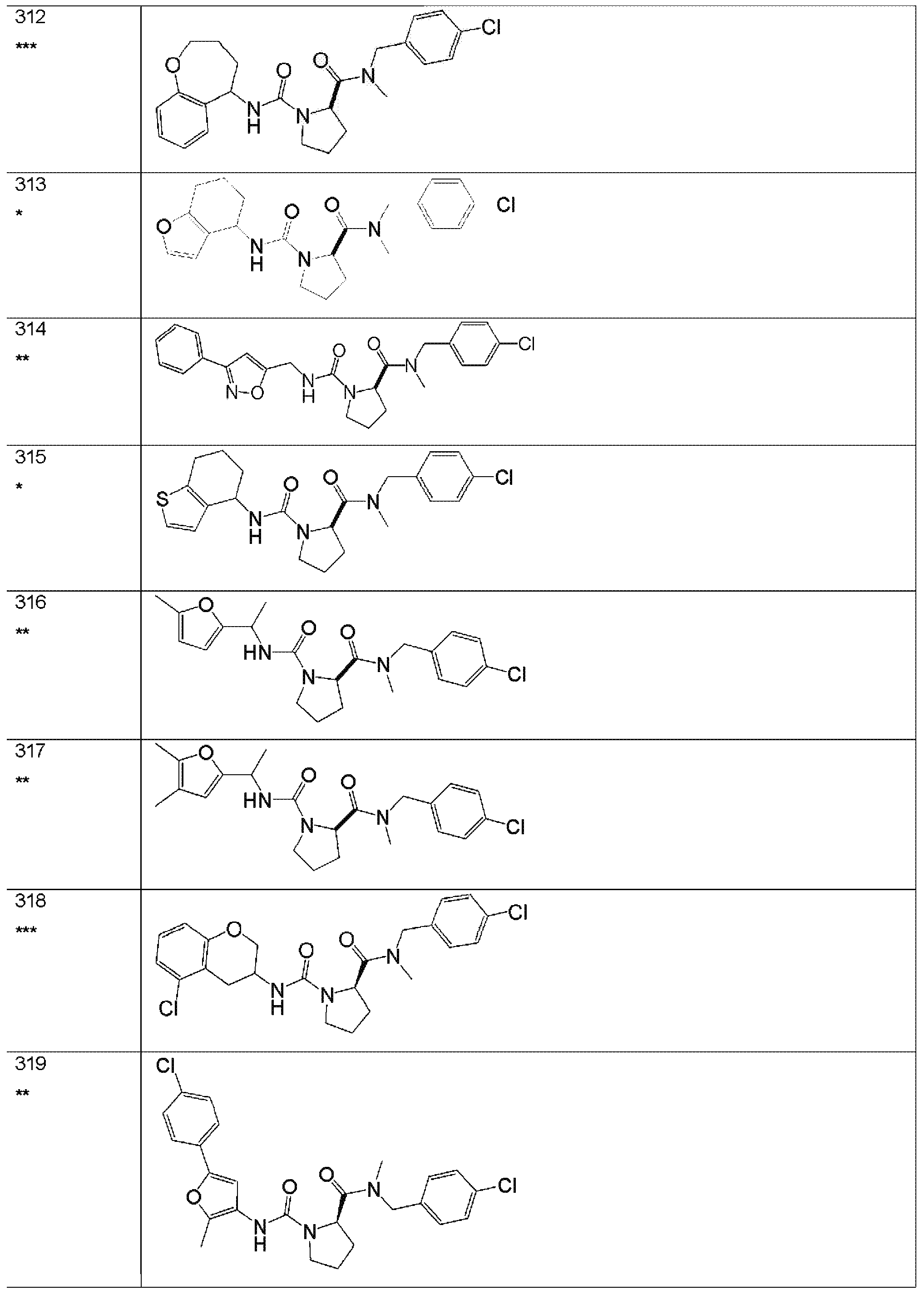 Figure imgf000110_0001