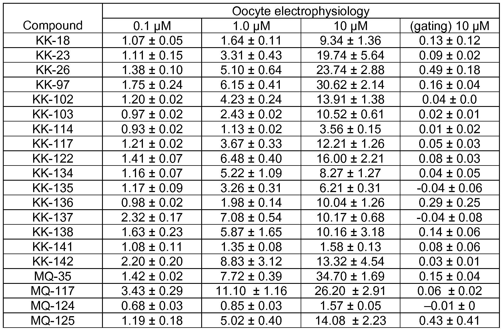 Figure imgf000085_0001