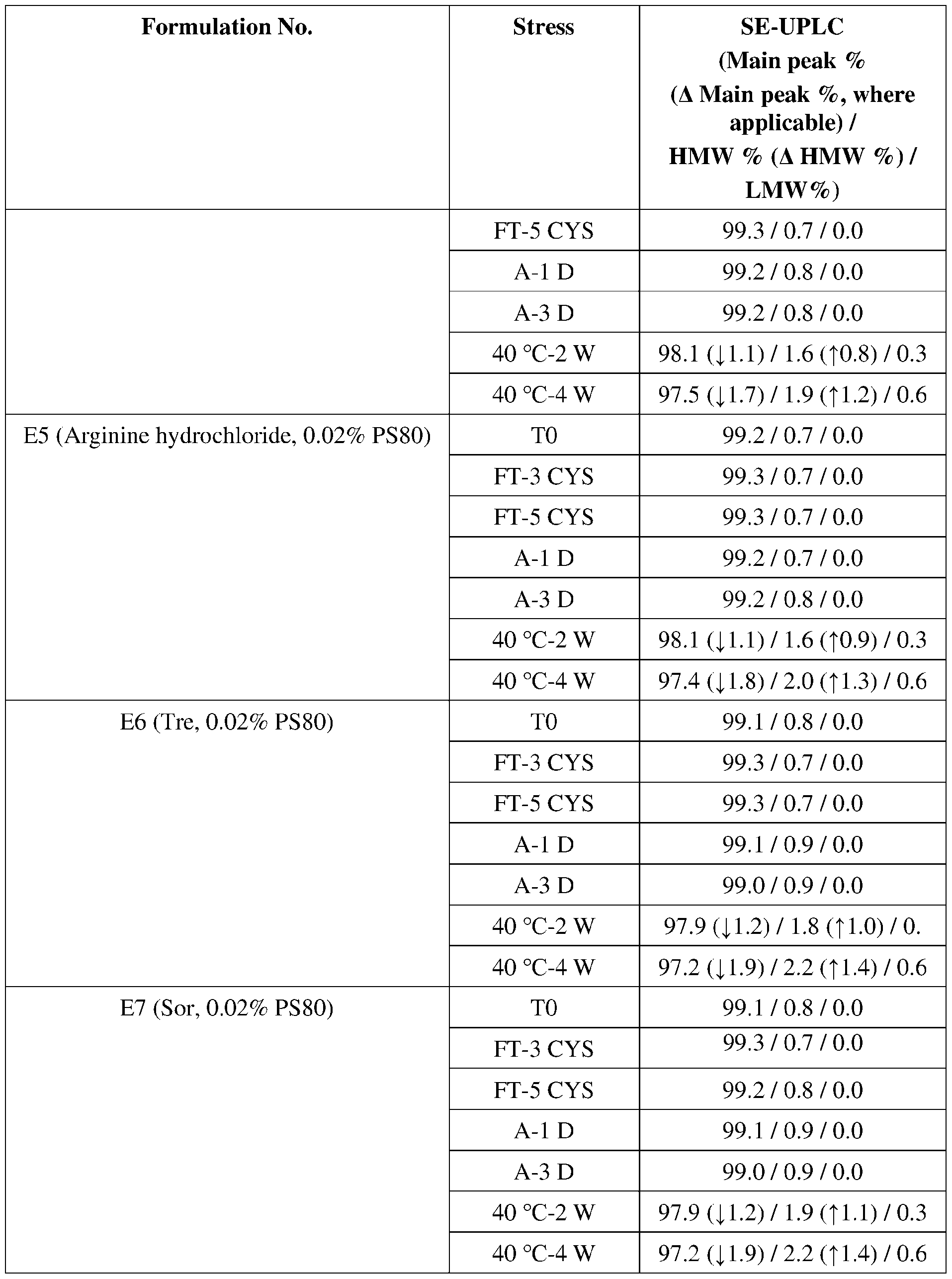 Figure imgf000174_0001
