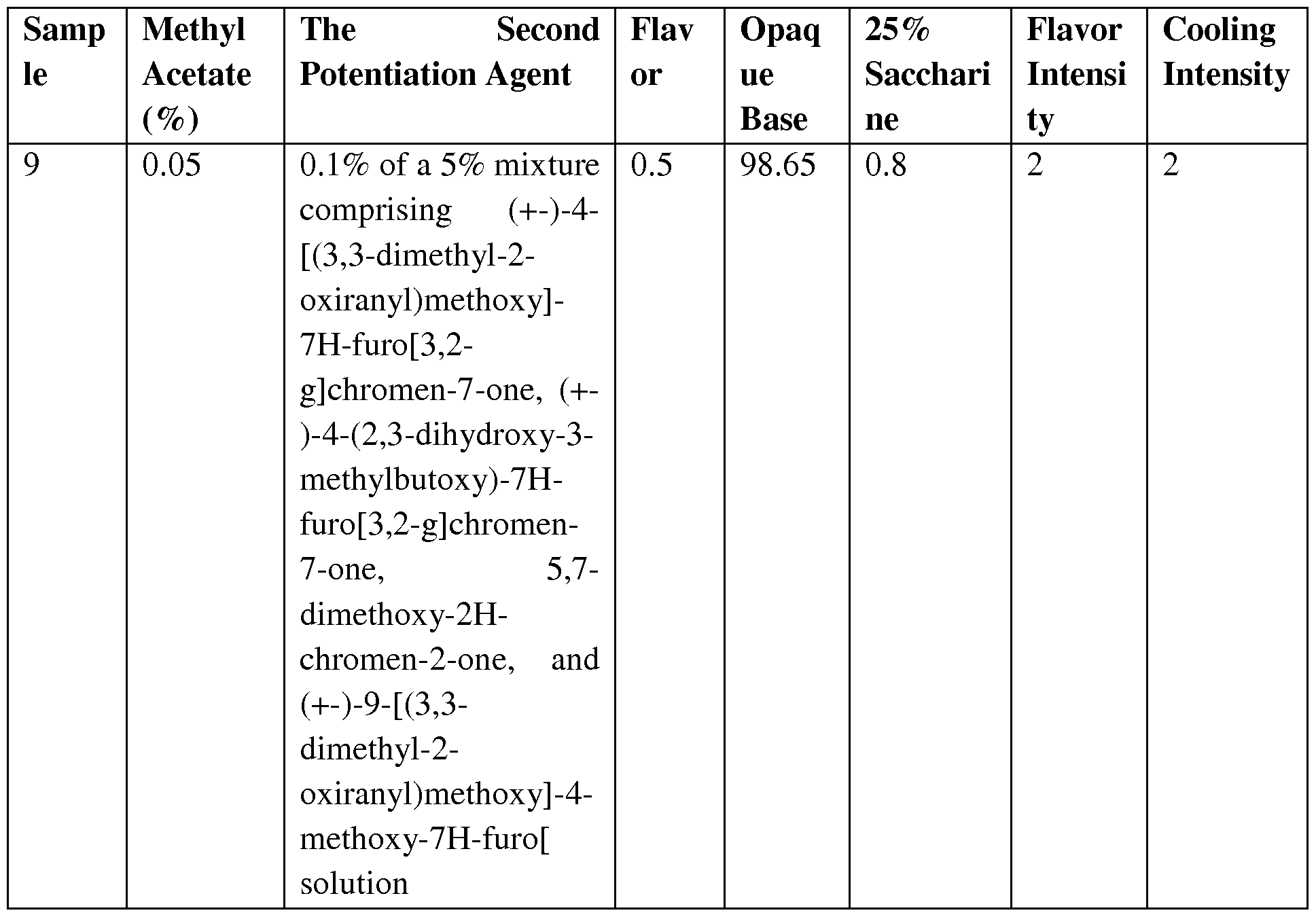 Figure imgf000059_0001