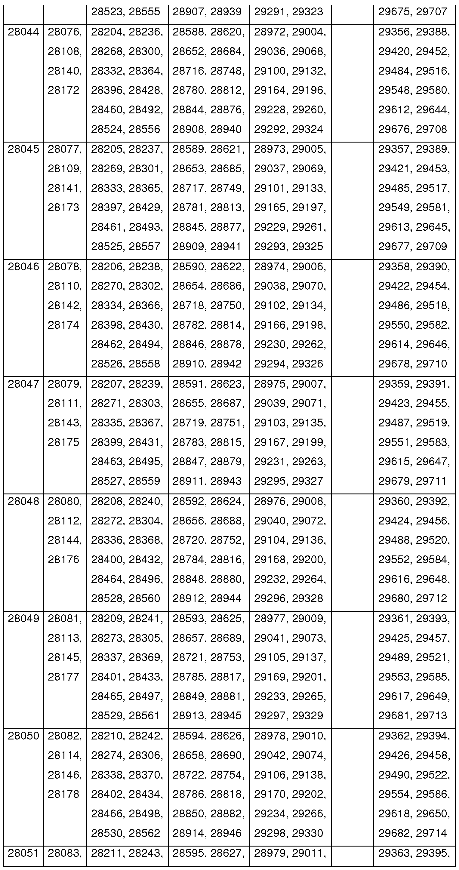 Figure imgf000091_0001