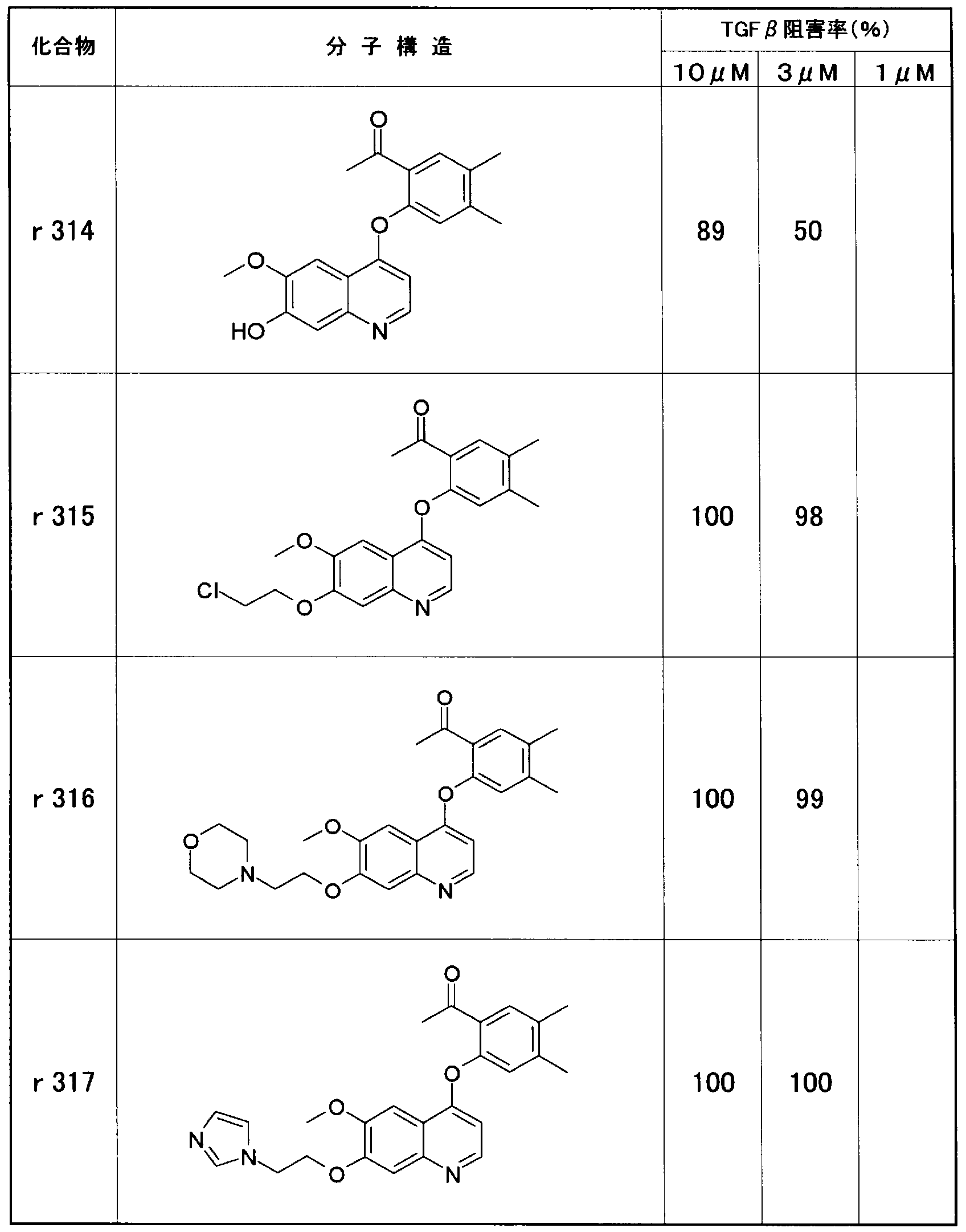 Figure imgf000369_0001