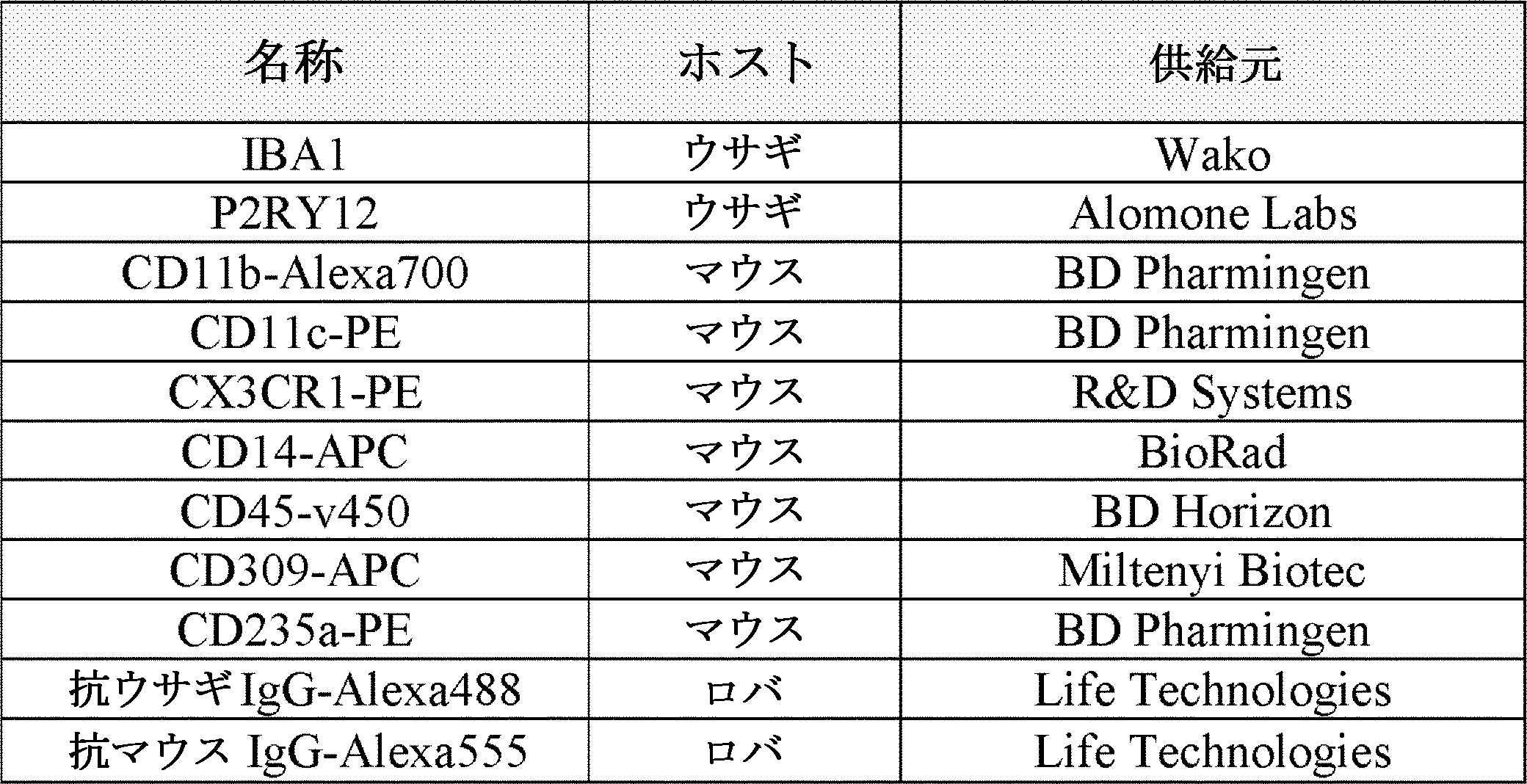 Figure 2022106847000004