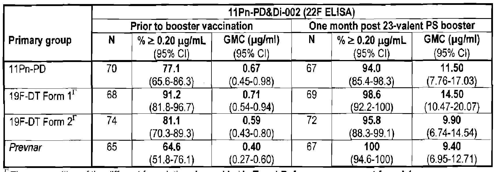 Figure imgf000063_0003