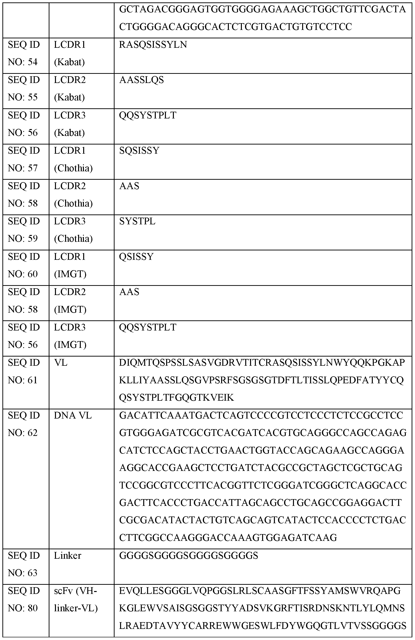 Figure imgf000087_0001