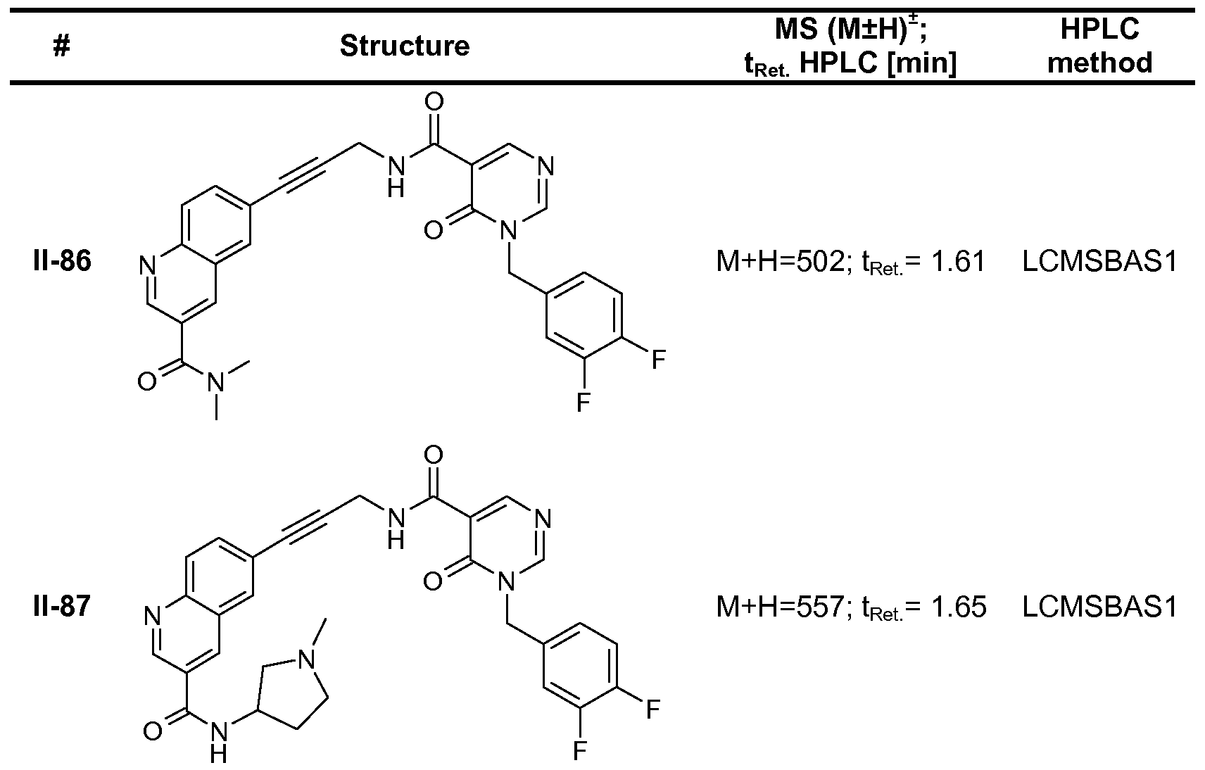 Figure imgf000168_0001