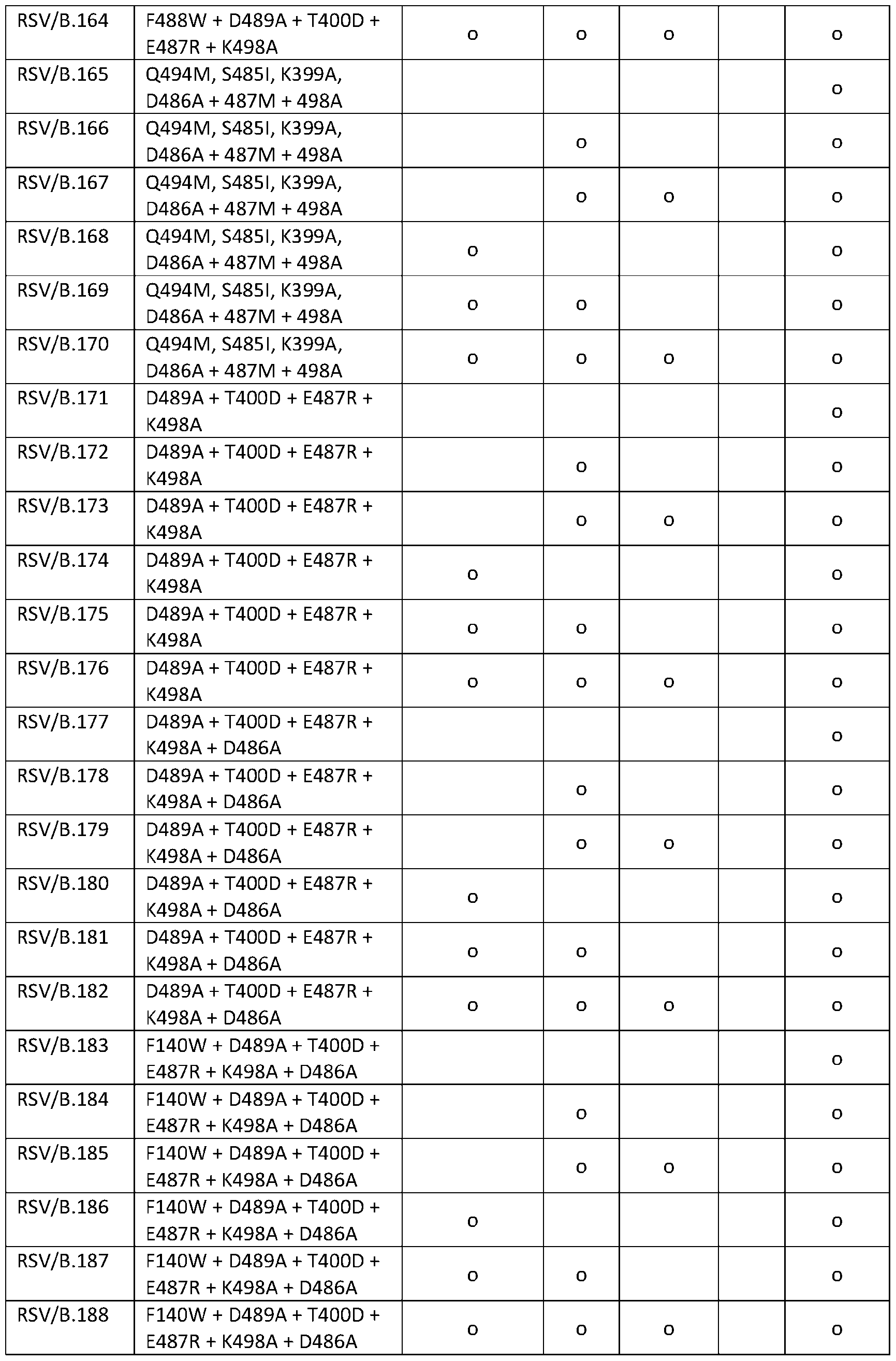 Figure imgf000120_0001