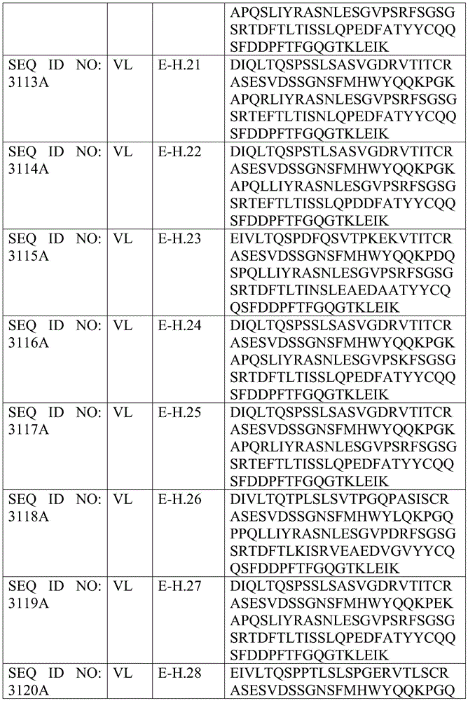 Figure BDA0004201684370002601