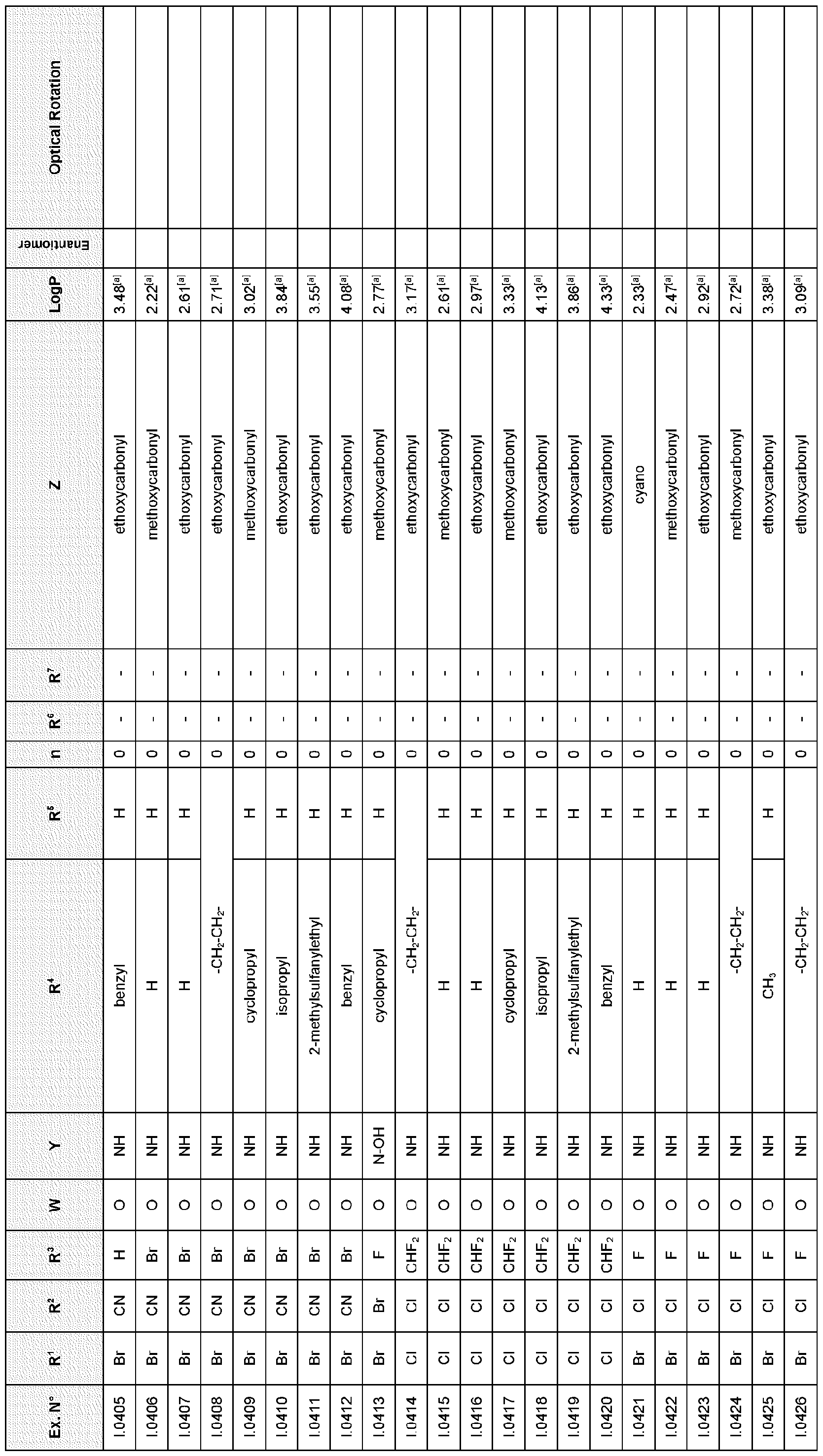 Figure imgf000116_0001