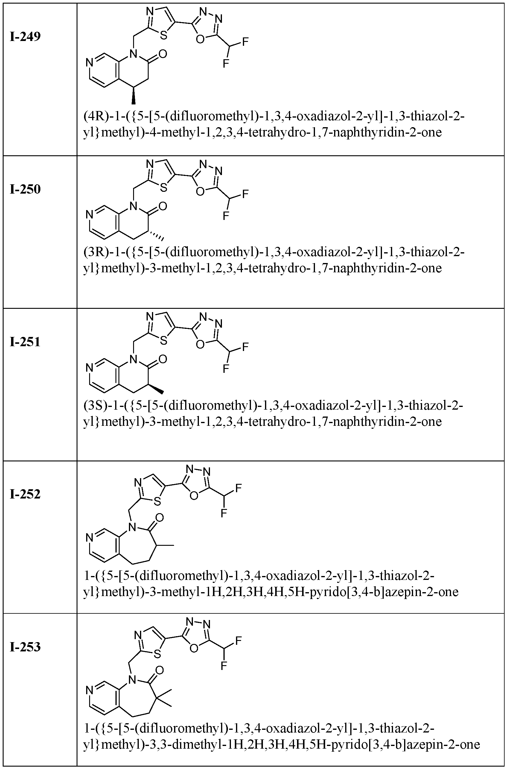 Figure imgf000159_0001