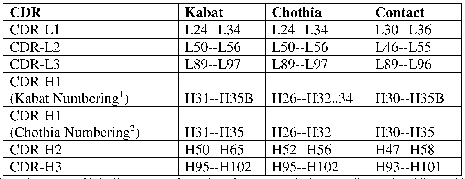 Figure imgf000050_0001