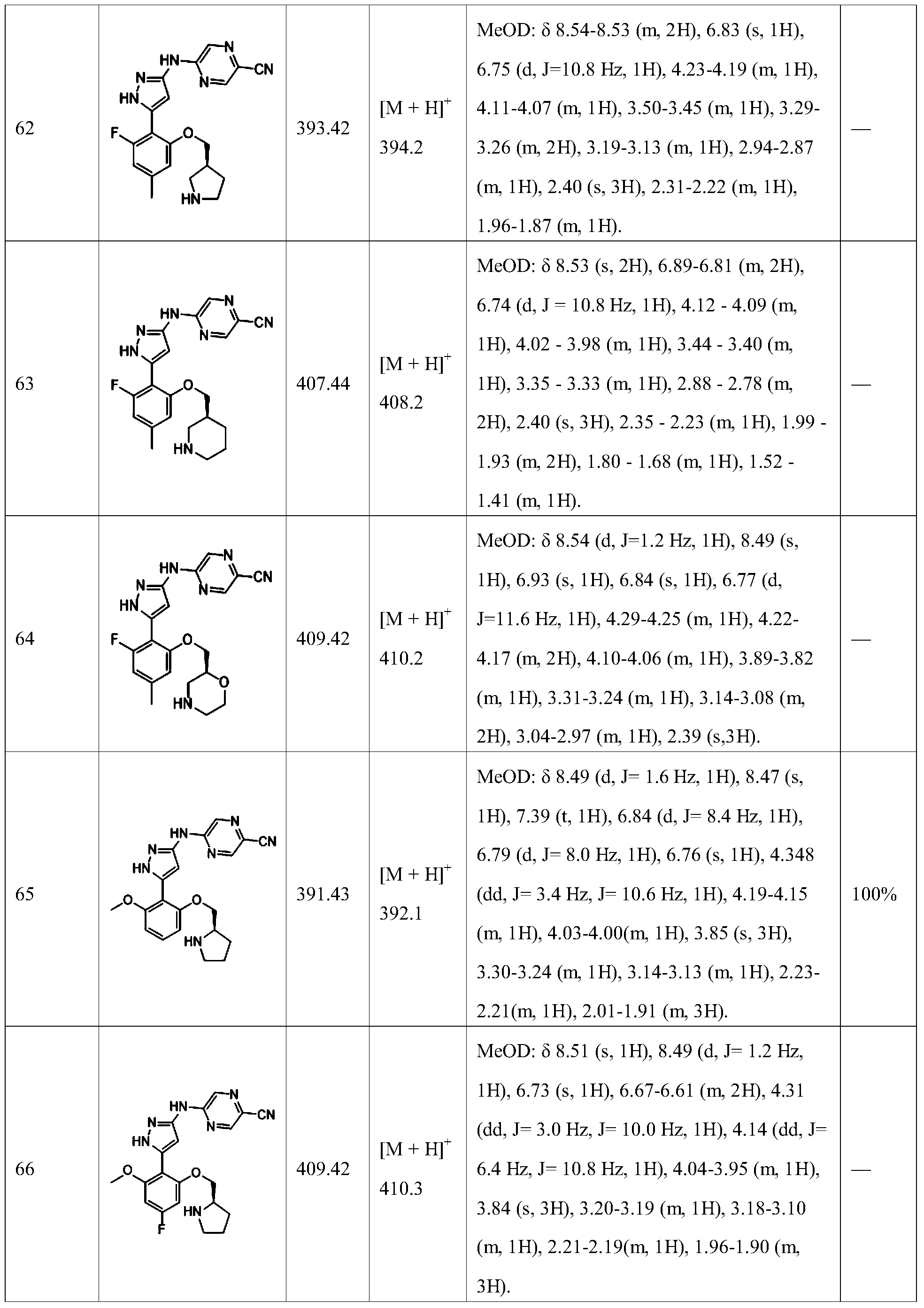 Figure PCTCN2020113233-appb-000032