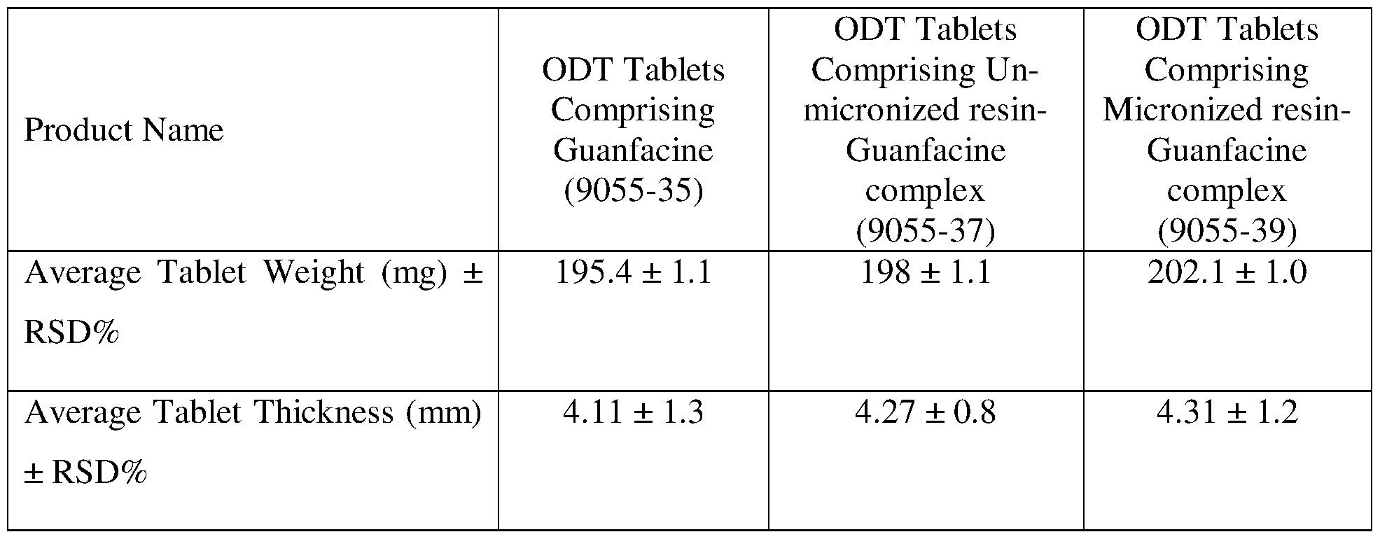 Figure imgf000060_0001