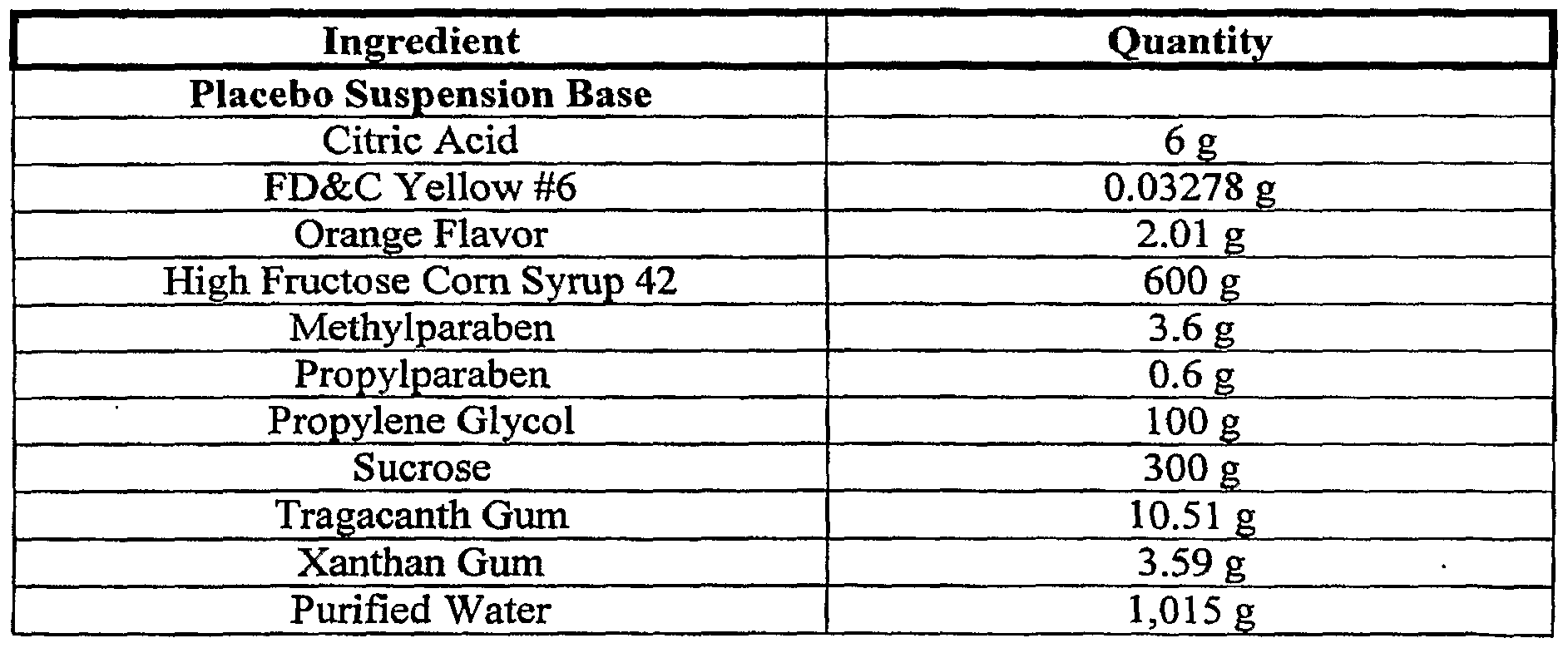 Figure imgf000056_0001