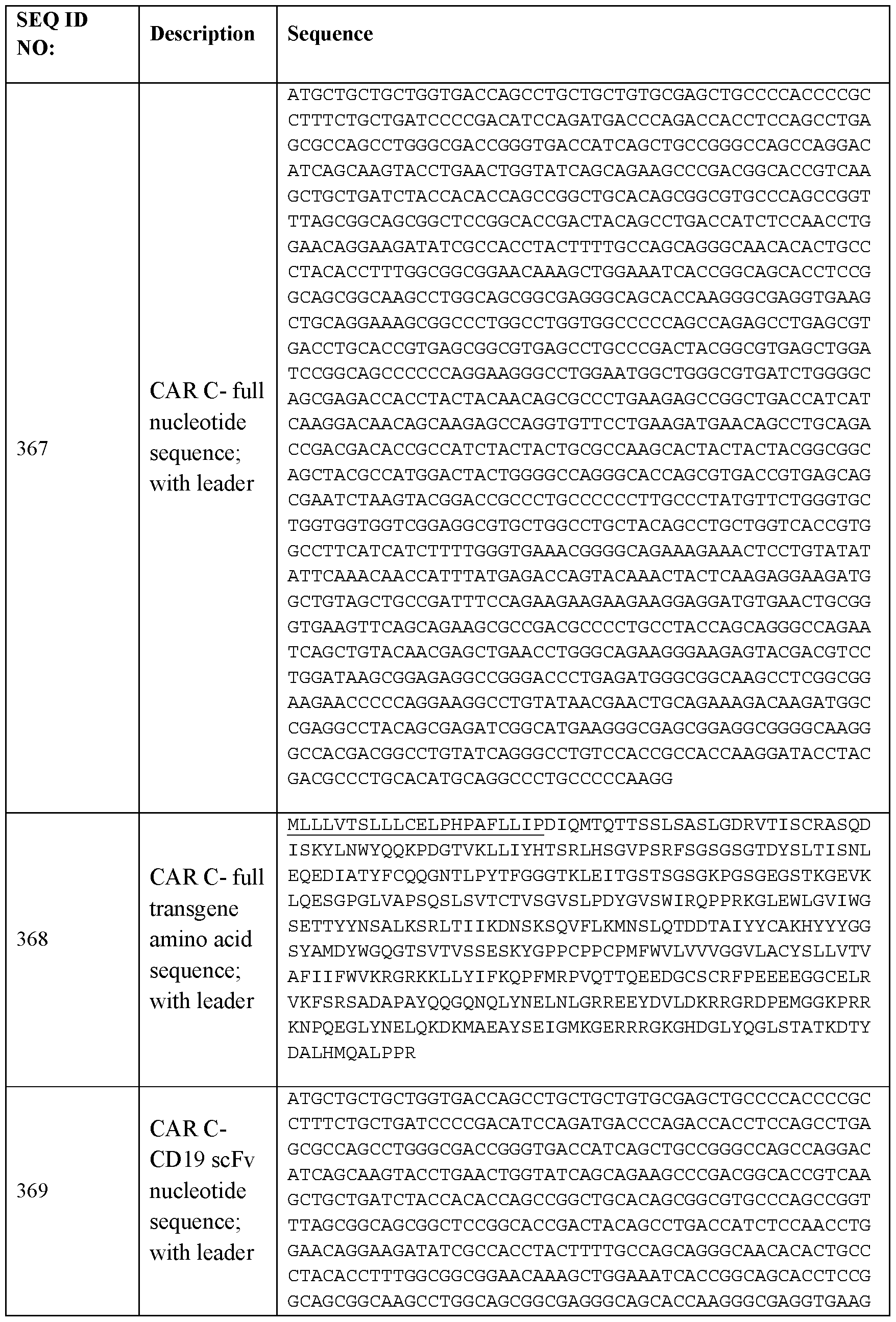 Figure imgf000069_0001
