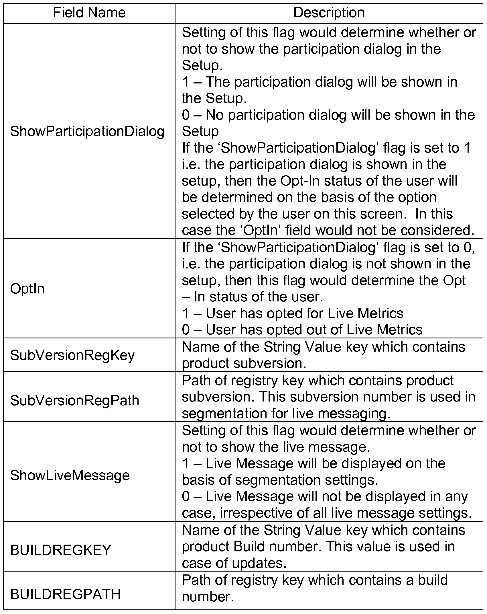 Figure imgf000029_0001