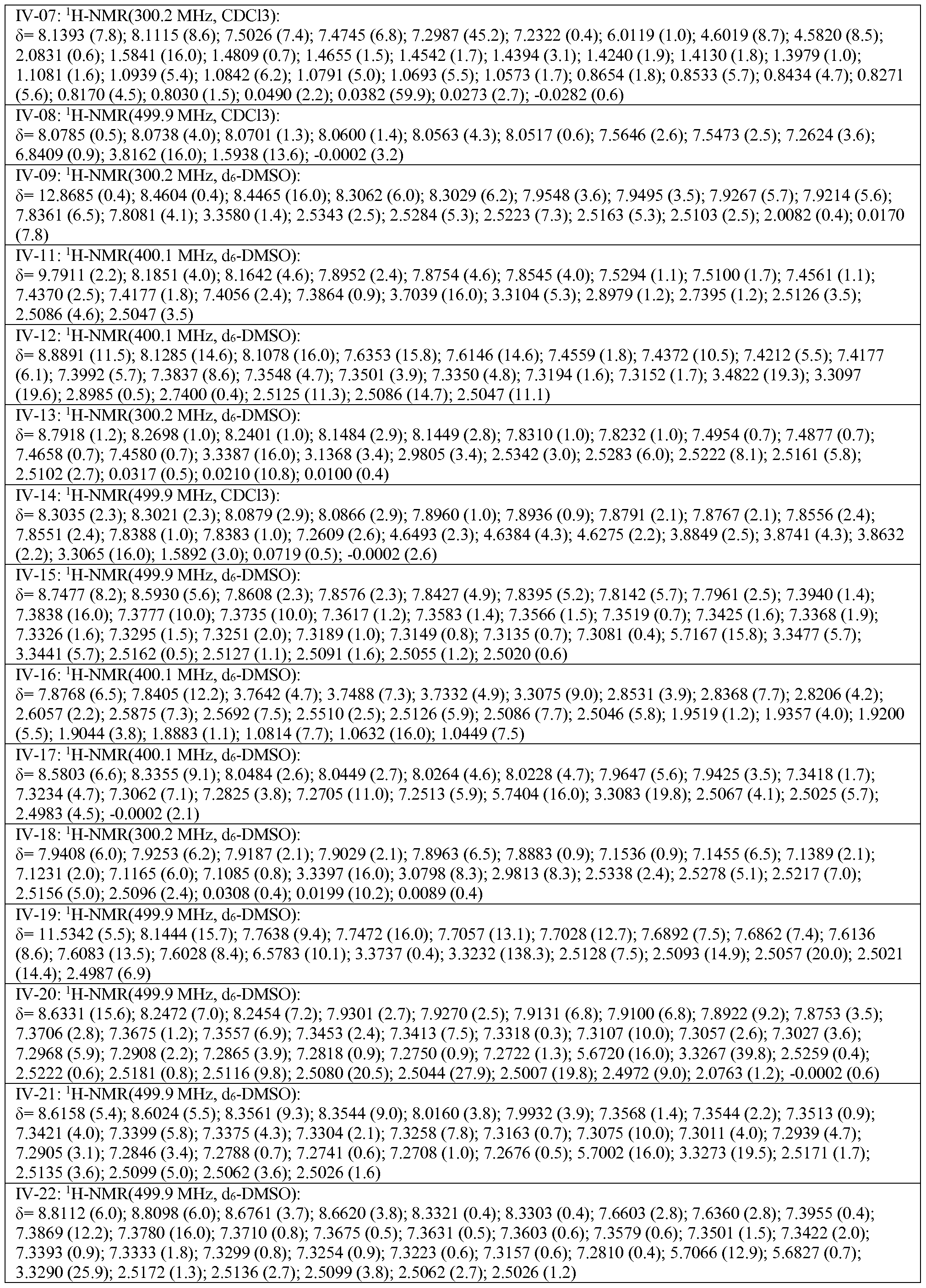 Figure imgf000066_0001