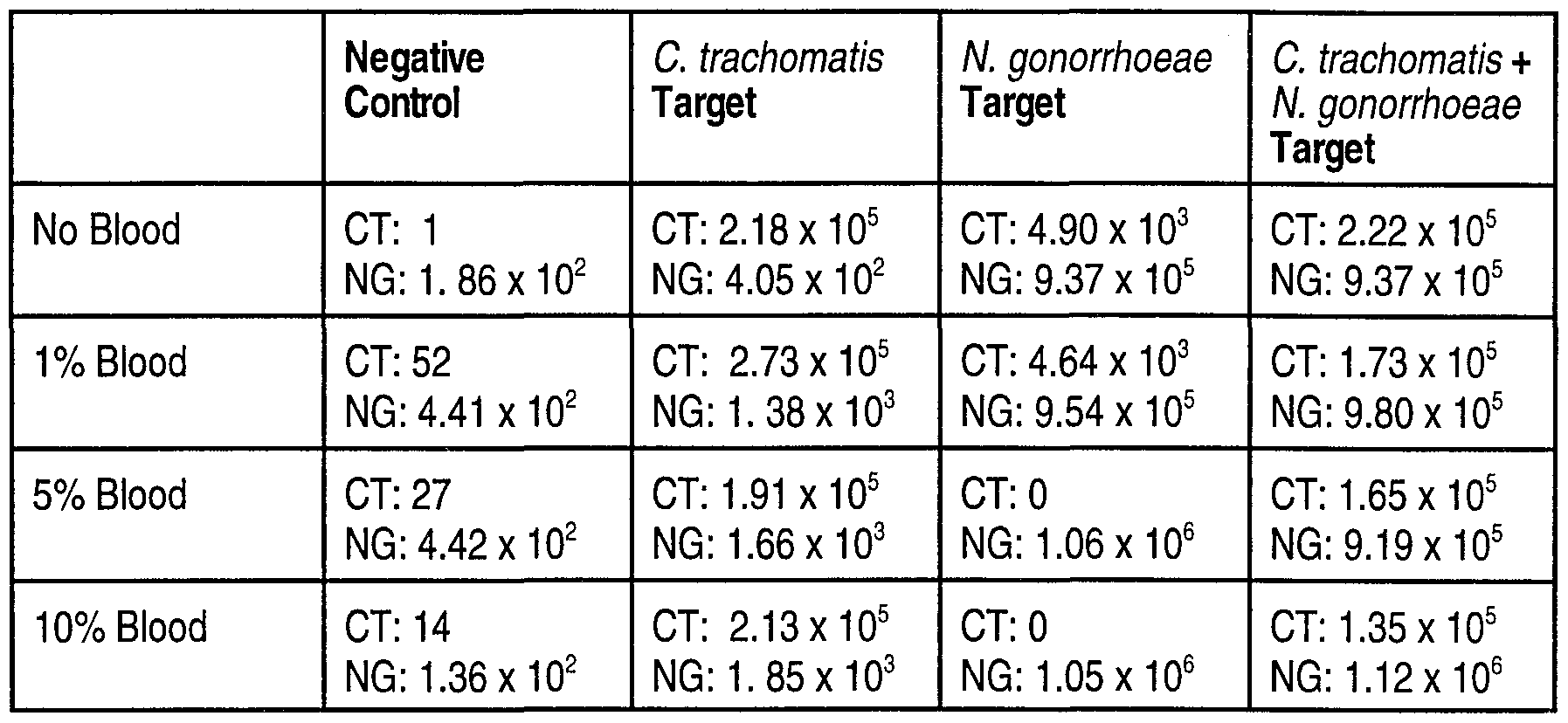 Figure imgf000037_0001