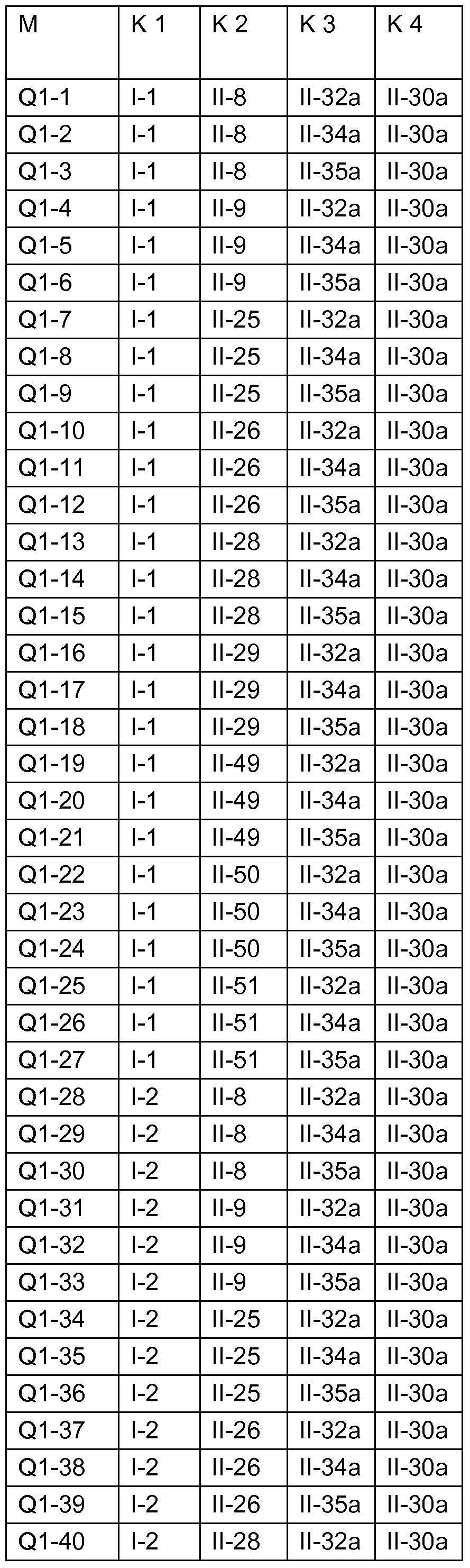 Figure imgf000167_0001