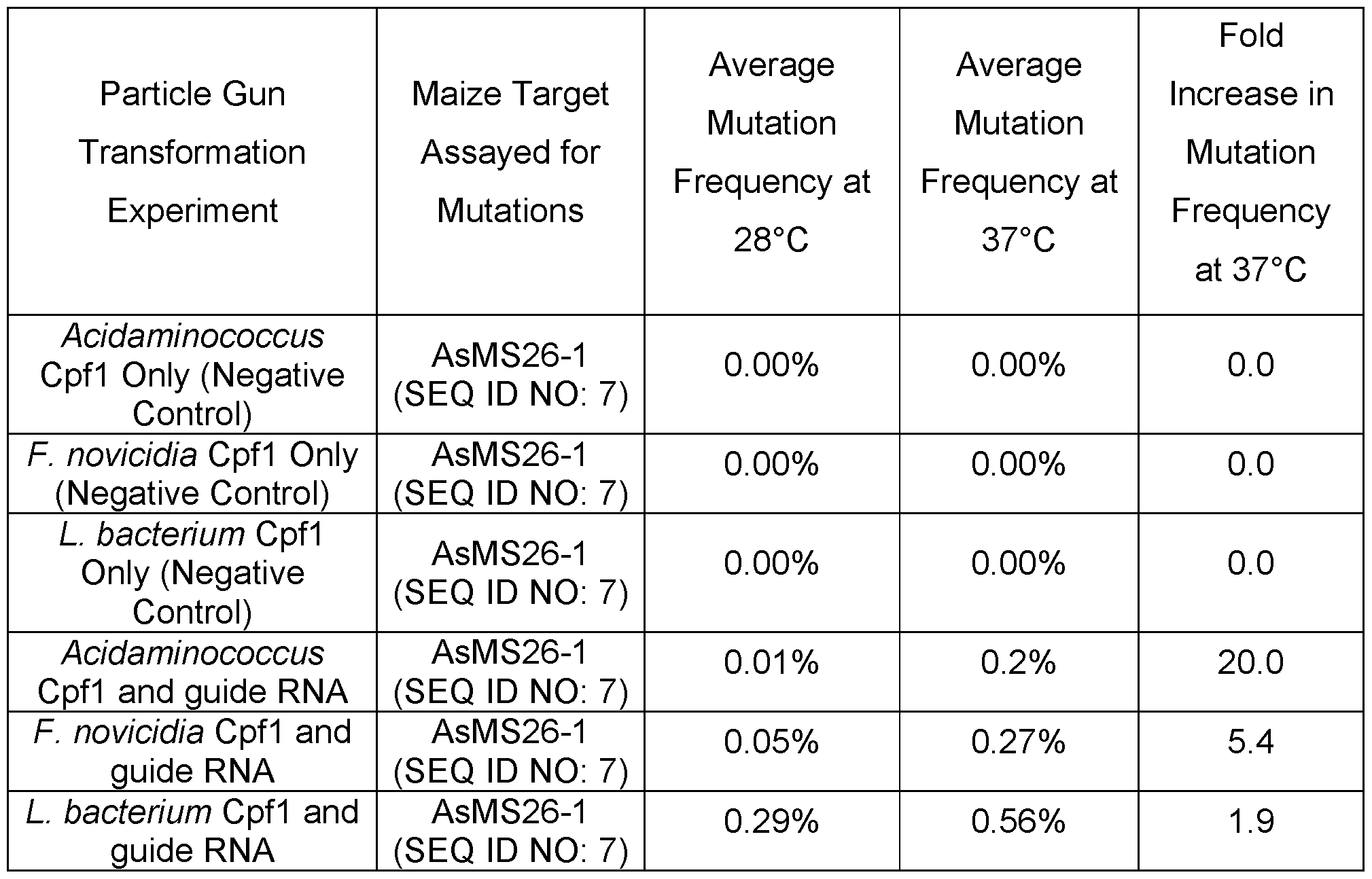 Figure imgf000109_0001