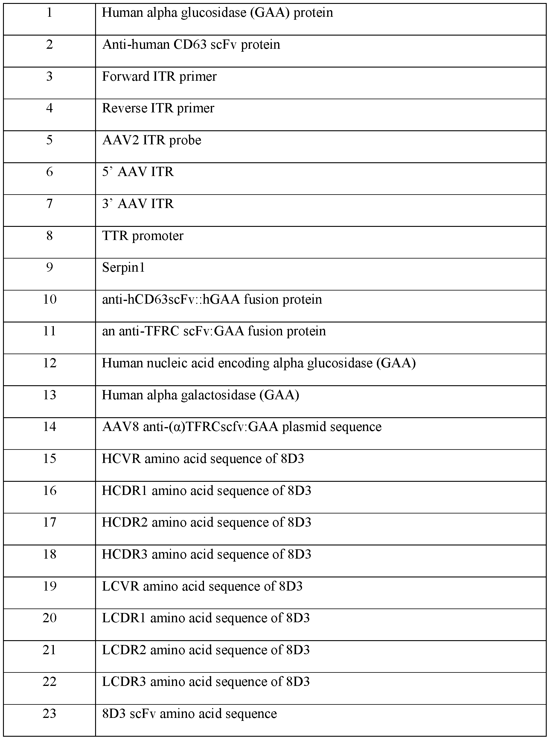 Figure imgf000060_0001