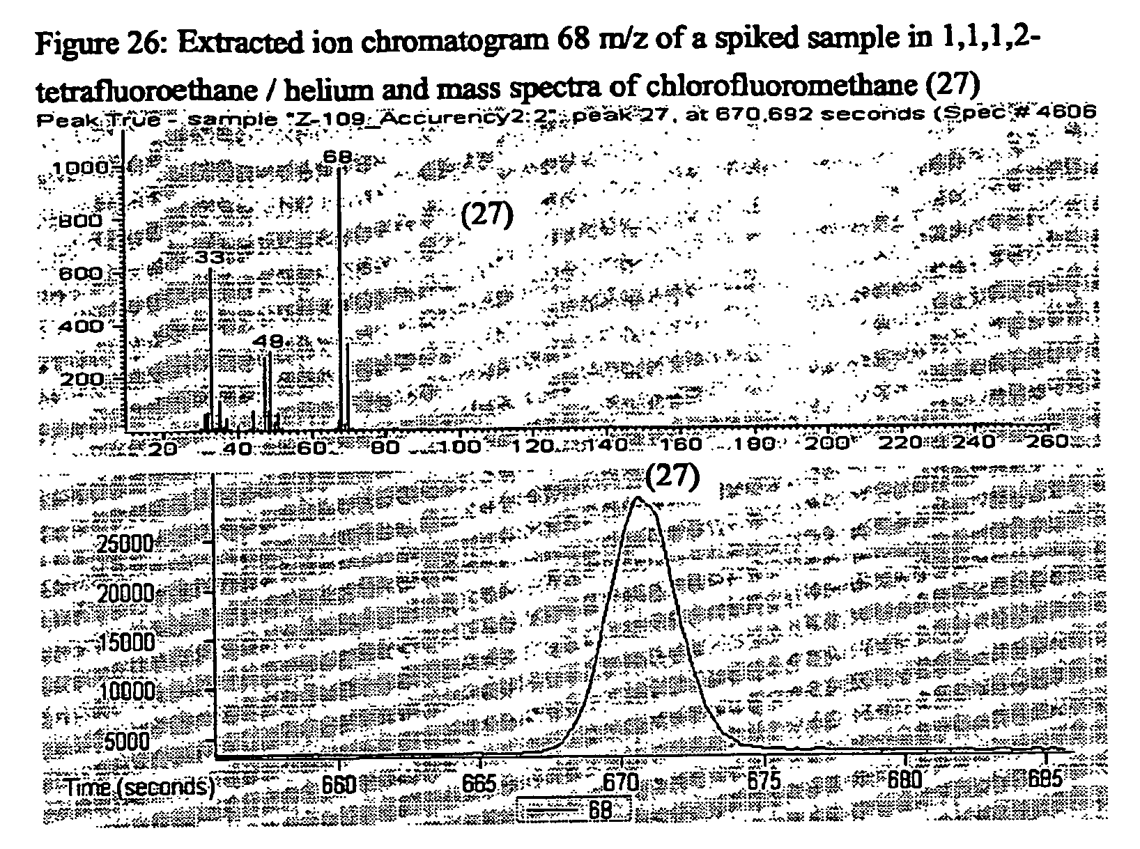 Figure US20070258909A1-20071108-P00026
