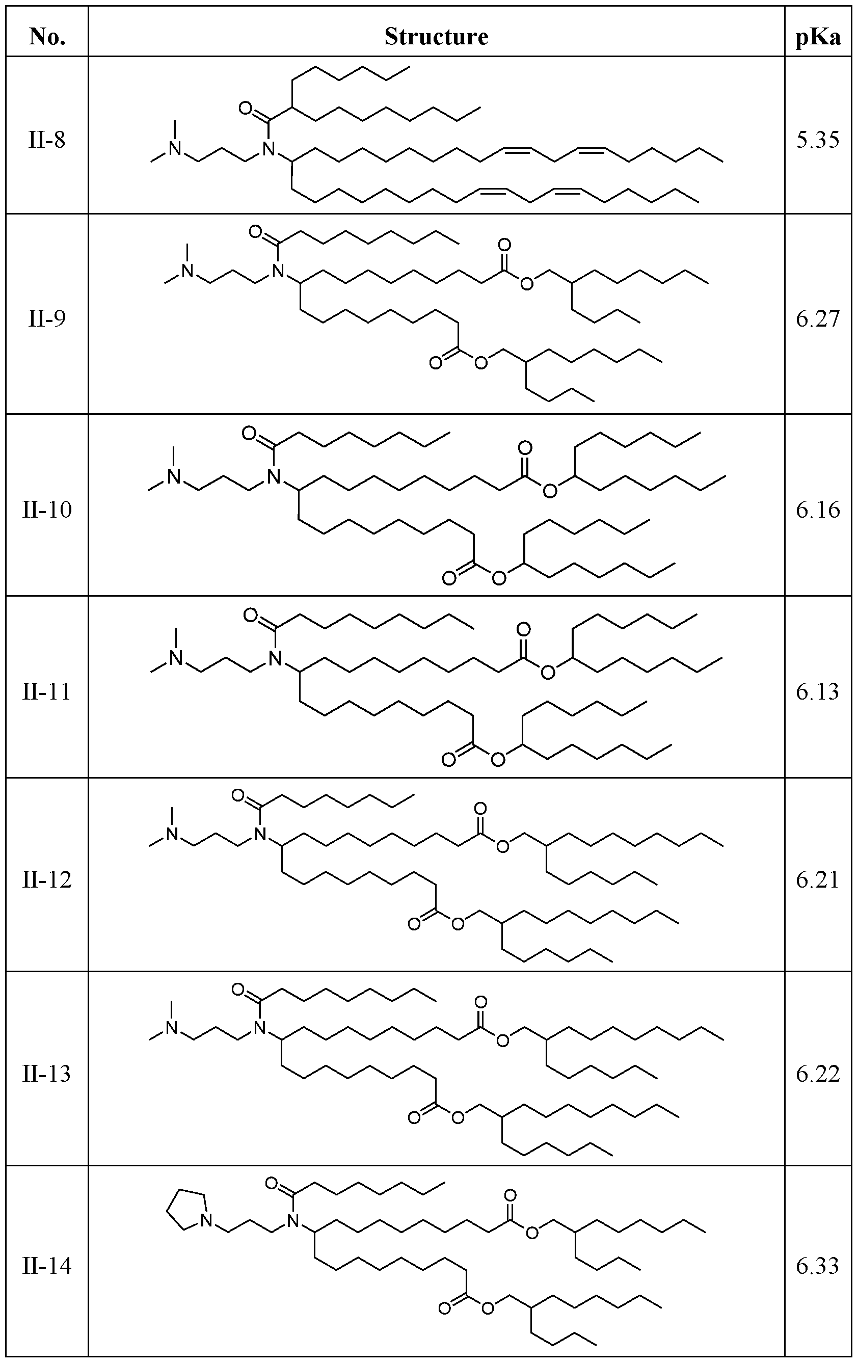 Figure imgf000267_0001