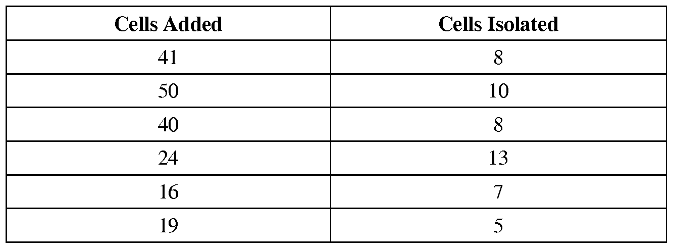 Figure imgf000047_0001