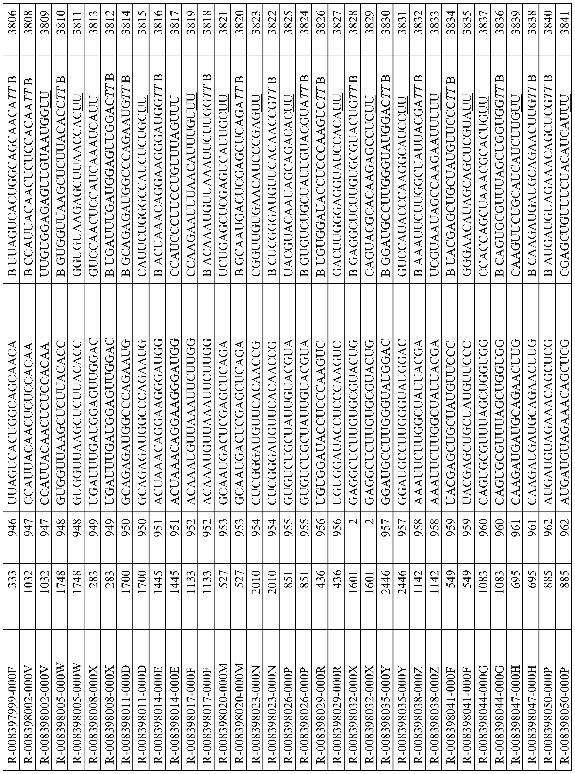 Figure imgf000240_0001