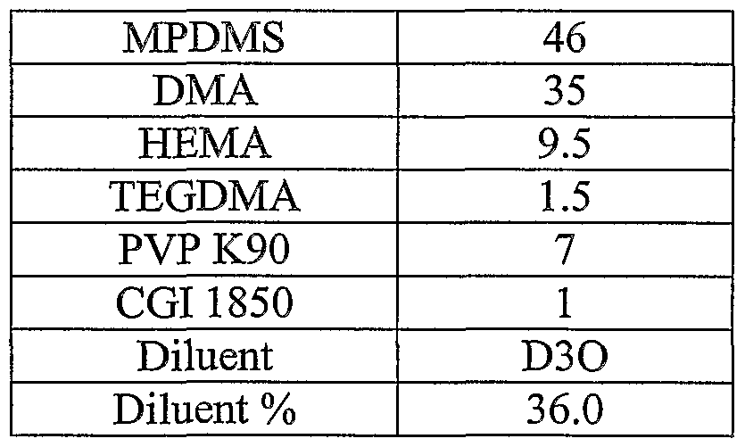 Figure imgf000030_0002