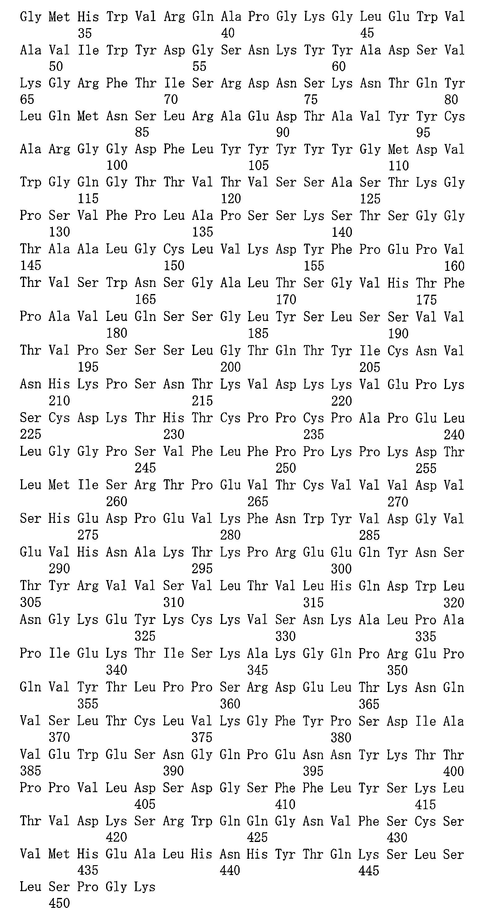 Figure 110110881-A0202-12-0095-74