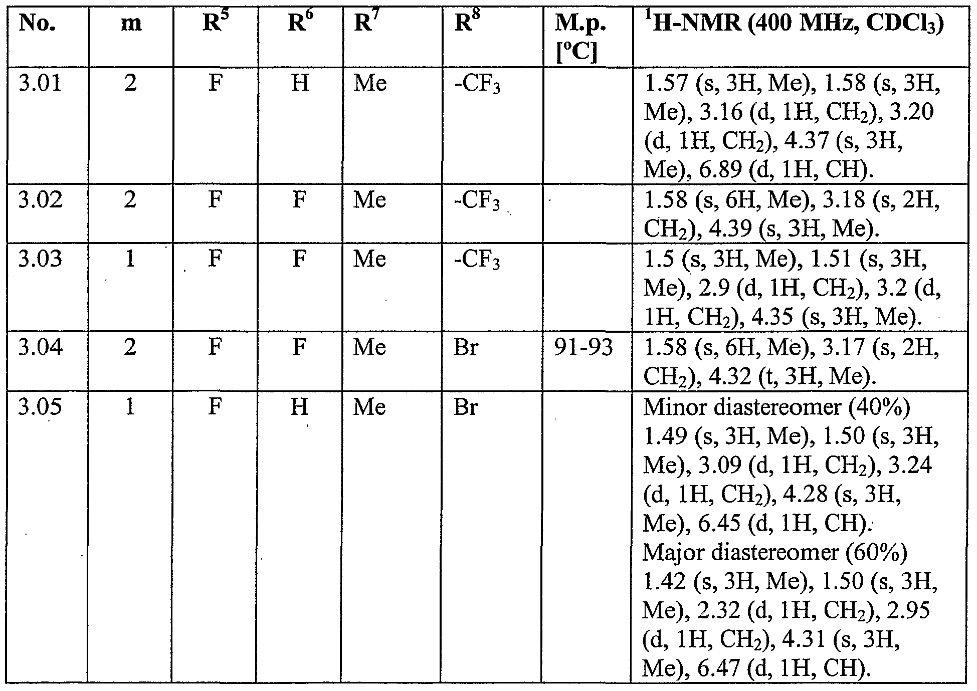 Figure imgf000108_0003