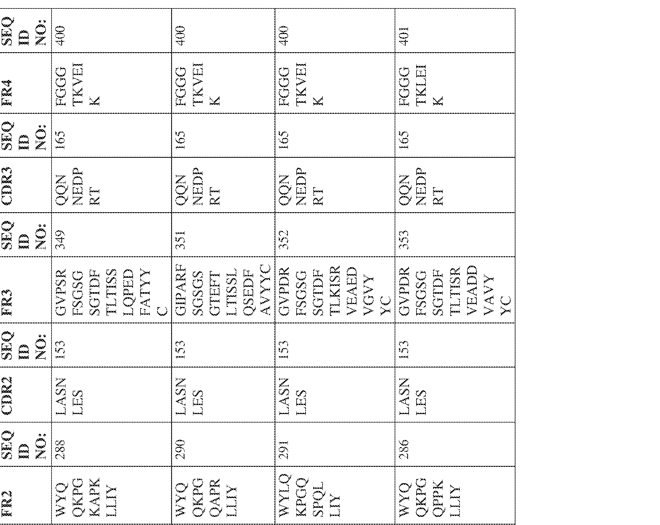 Figure imgf000091_0001