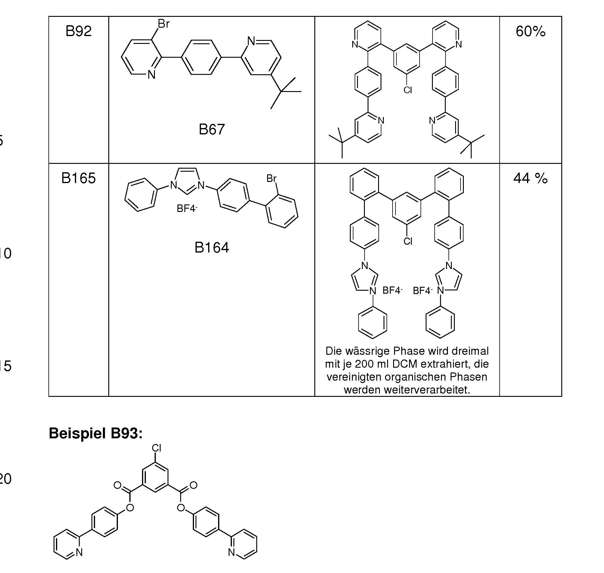 Figure imgf000162_0001