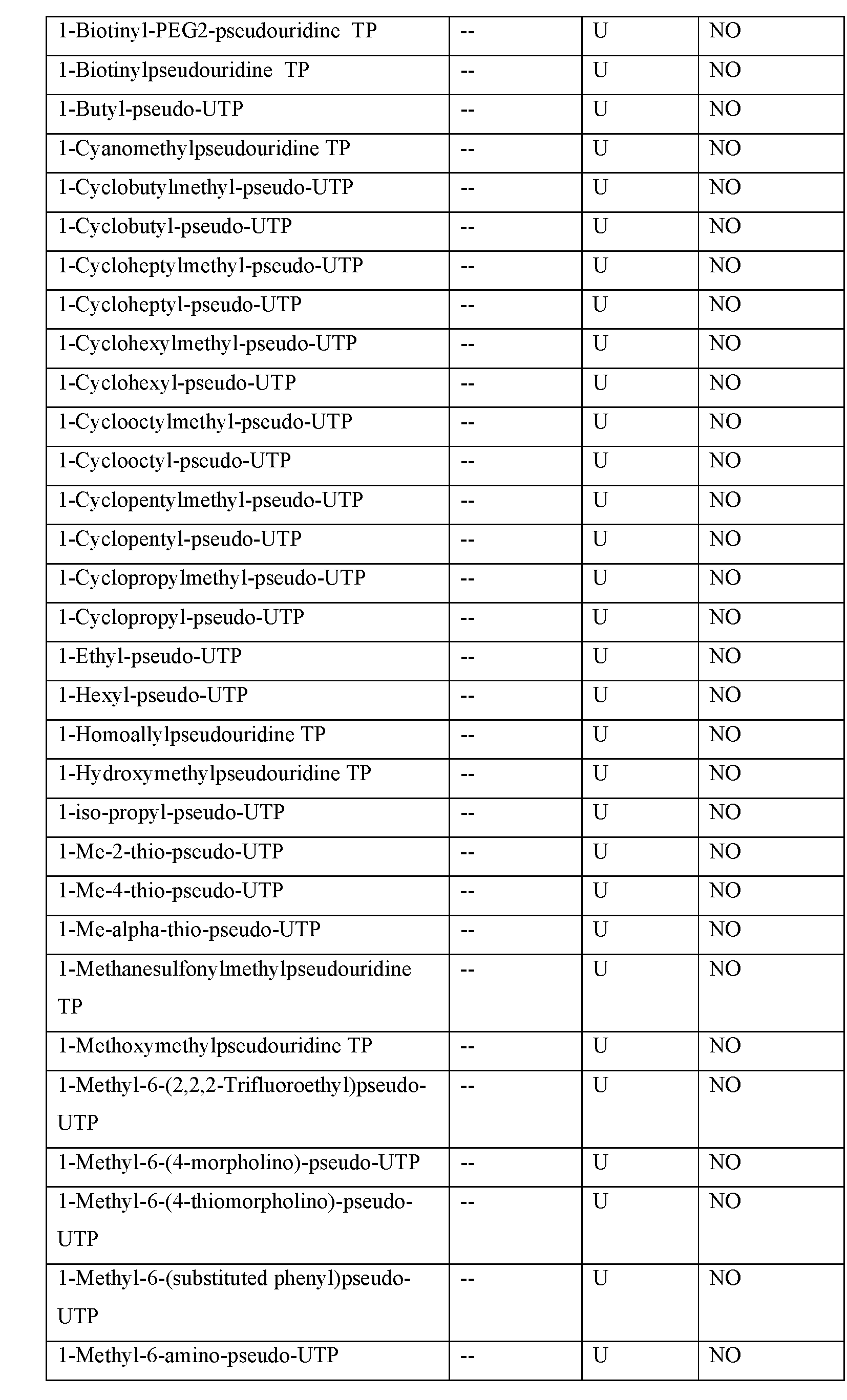 Figure imgf000143_0001