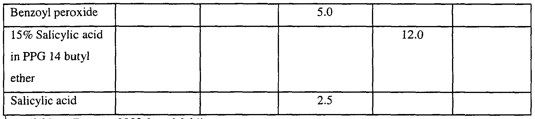 Figure imgf000064_0001
