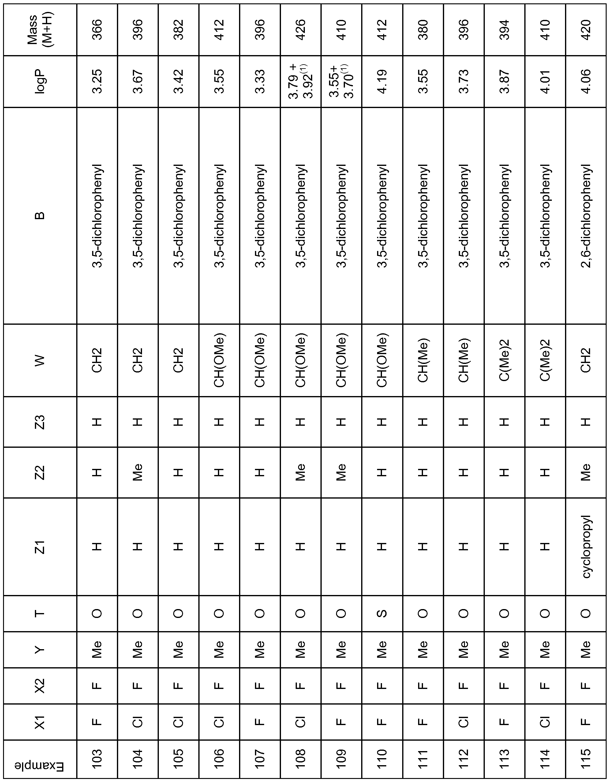 Figure imgf000051_0001
