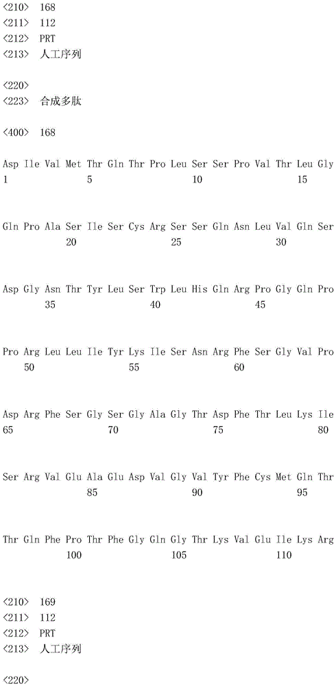 Figure IDA0001498409460002671