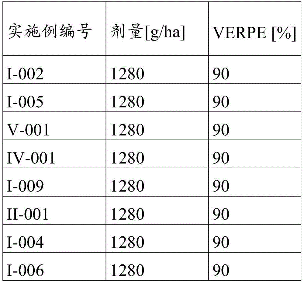 Figure BDA0003773017430001252