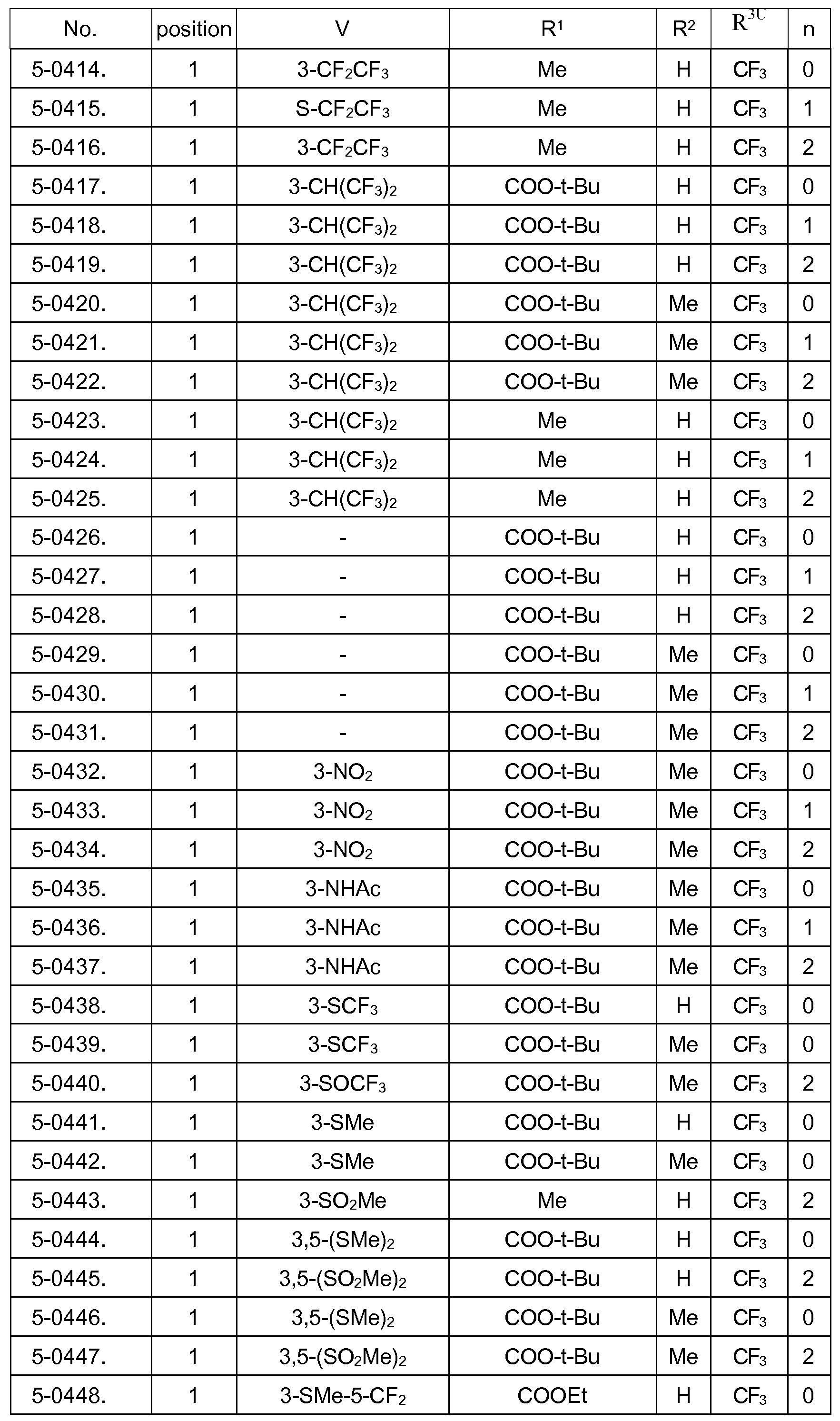 Figure imgf000057_0001