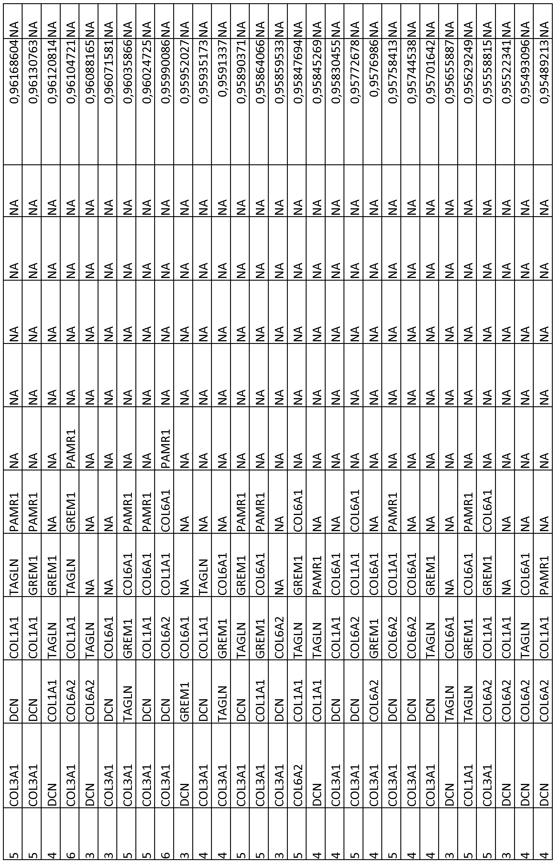 Figure imgf000135_0001