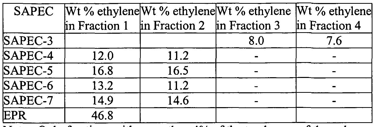 Figure imgf000047_0001