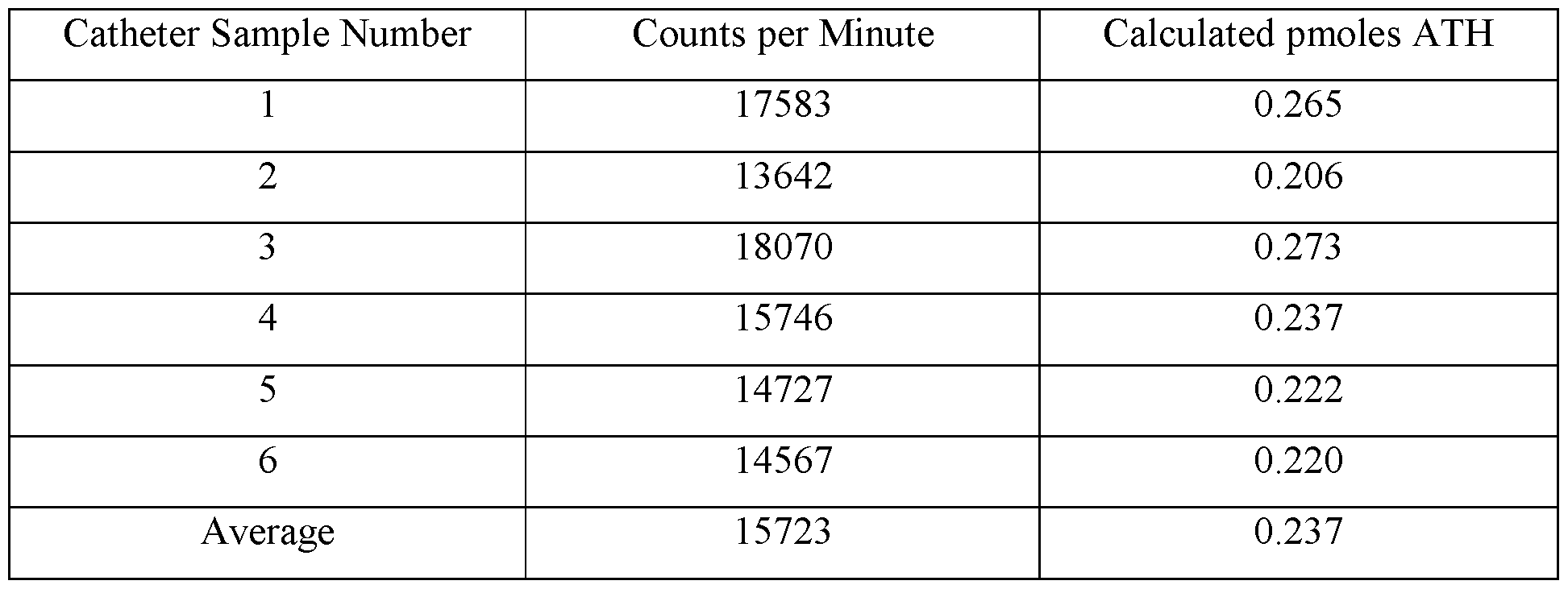 Figure imgf000047_0001